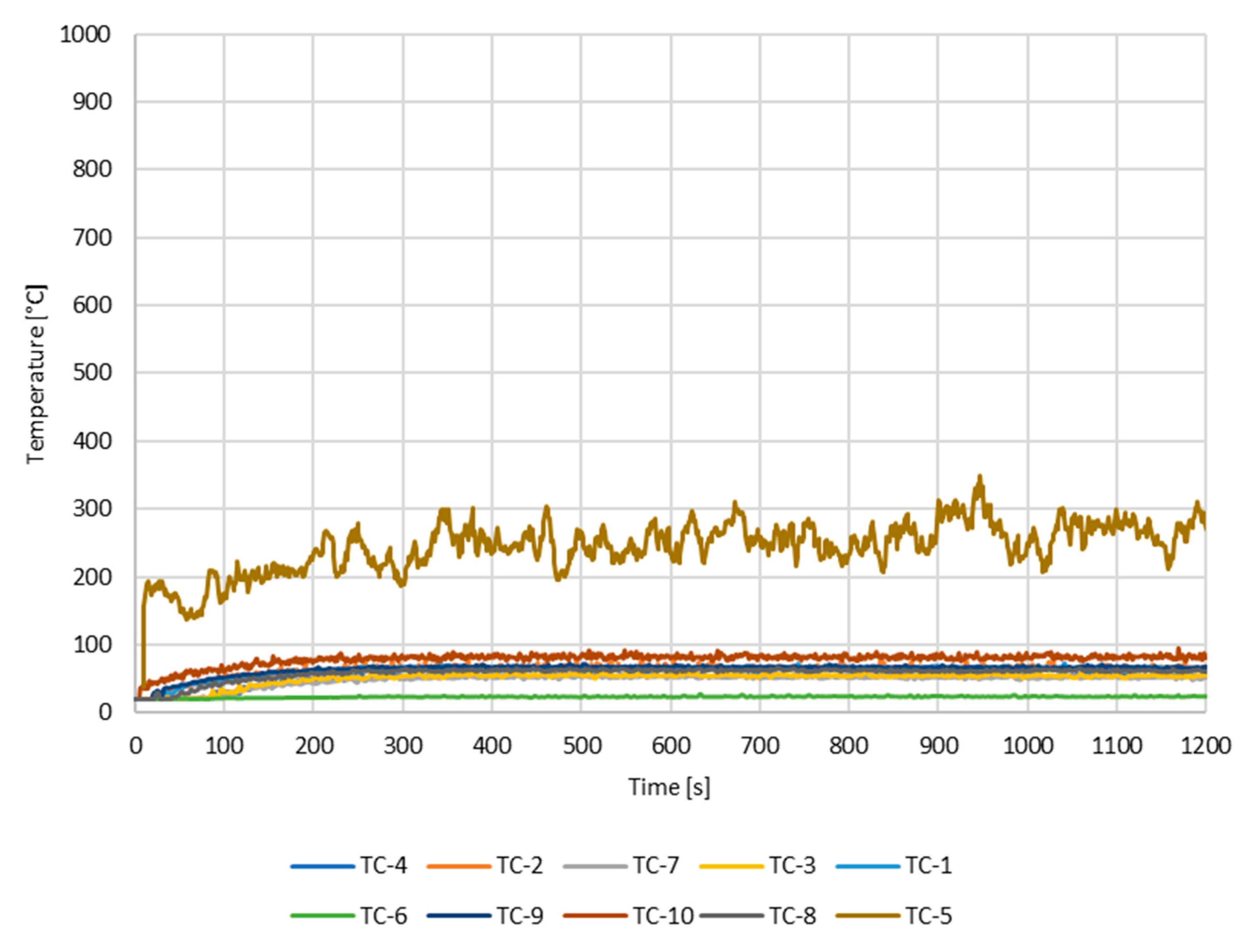 Buildings 13 01806 g015