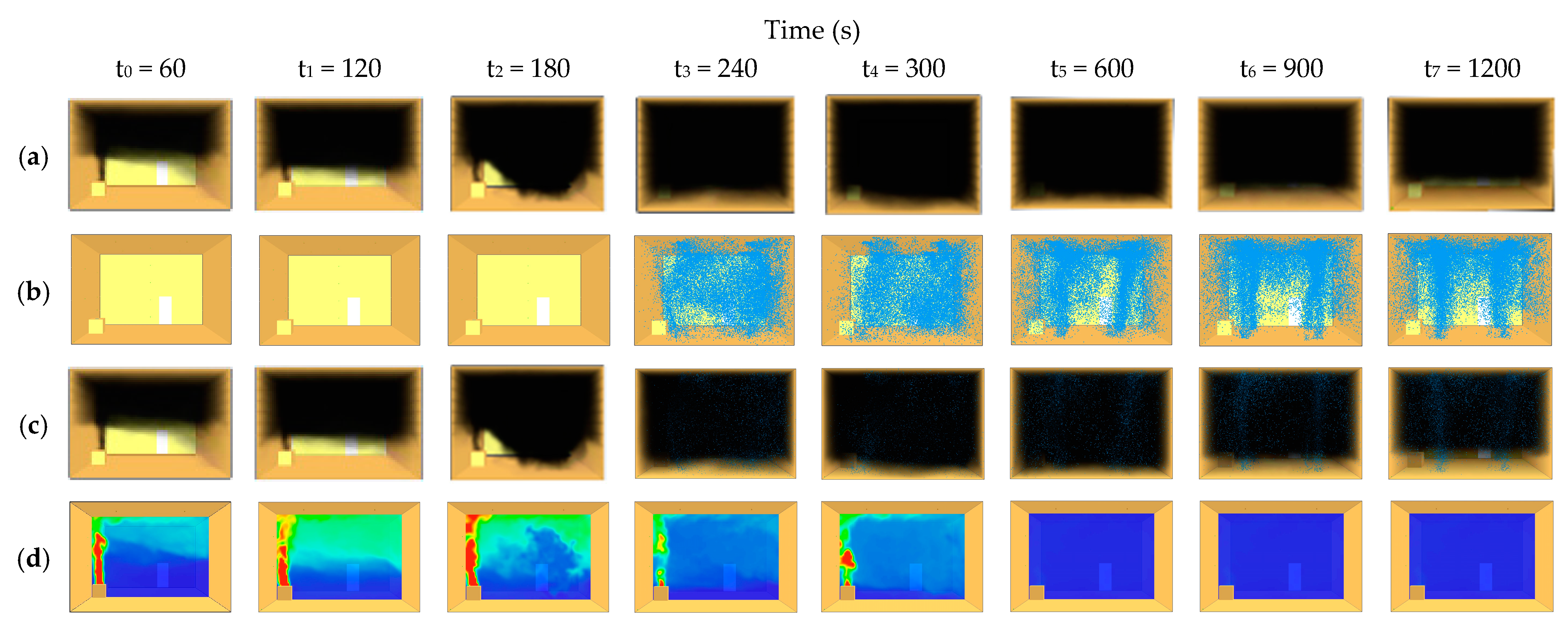Buildings 13 01806 g017