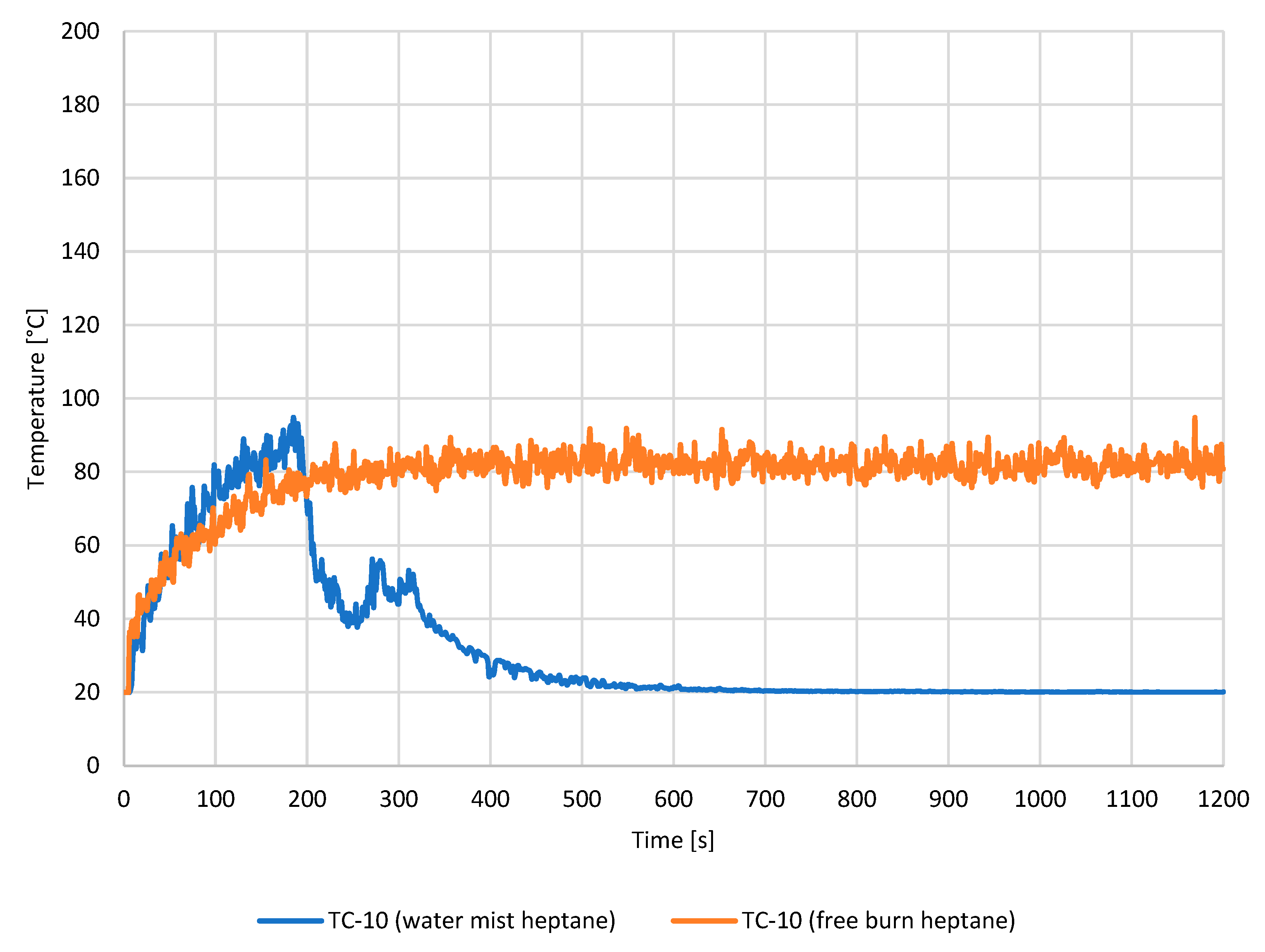 Buildings 13 01806 g020
