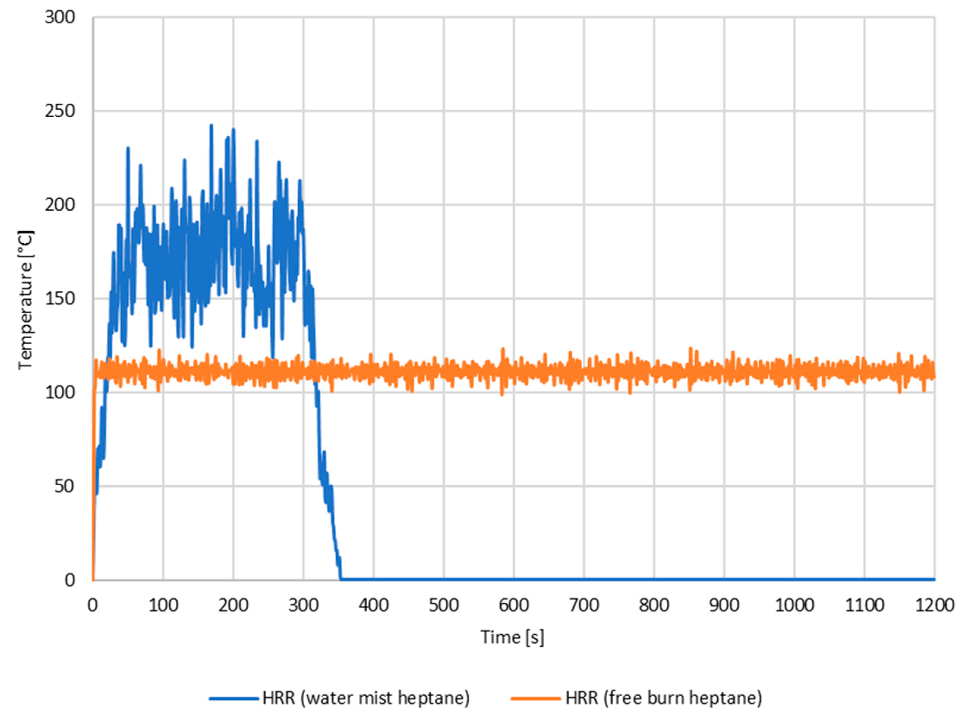 Buildings 13 01806 g021