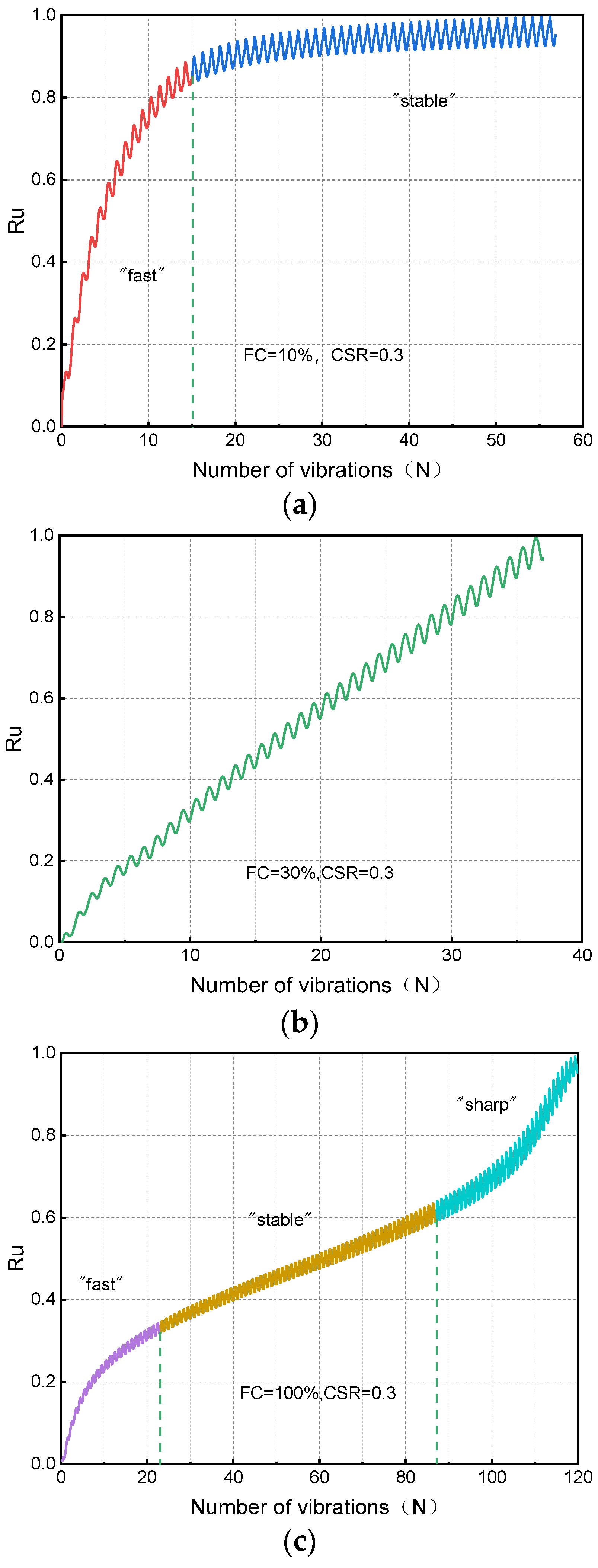 Buildings 13 01808 g004