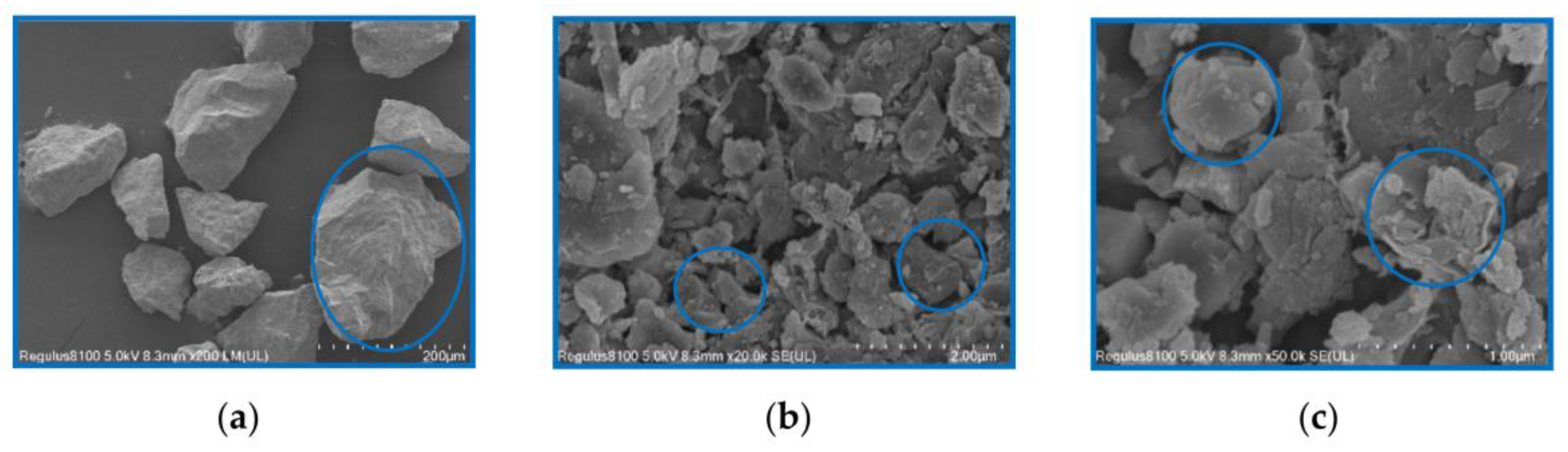 Buildings 13 01808 g007