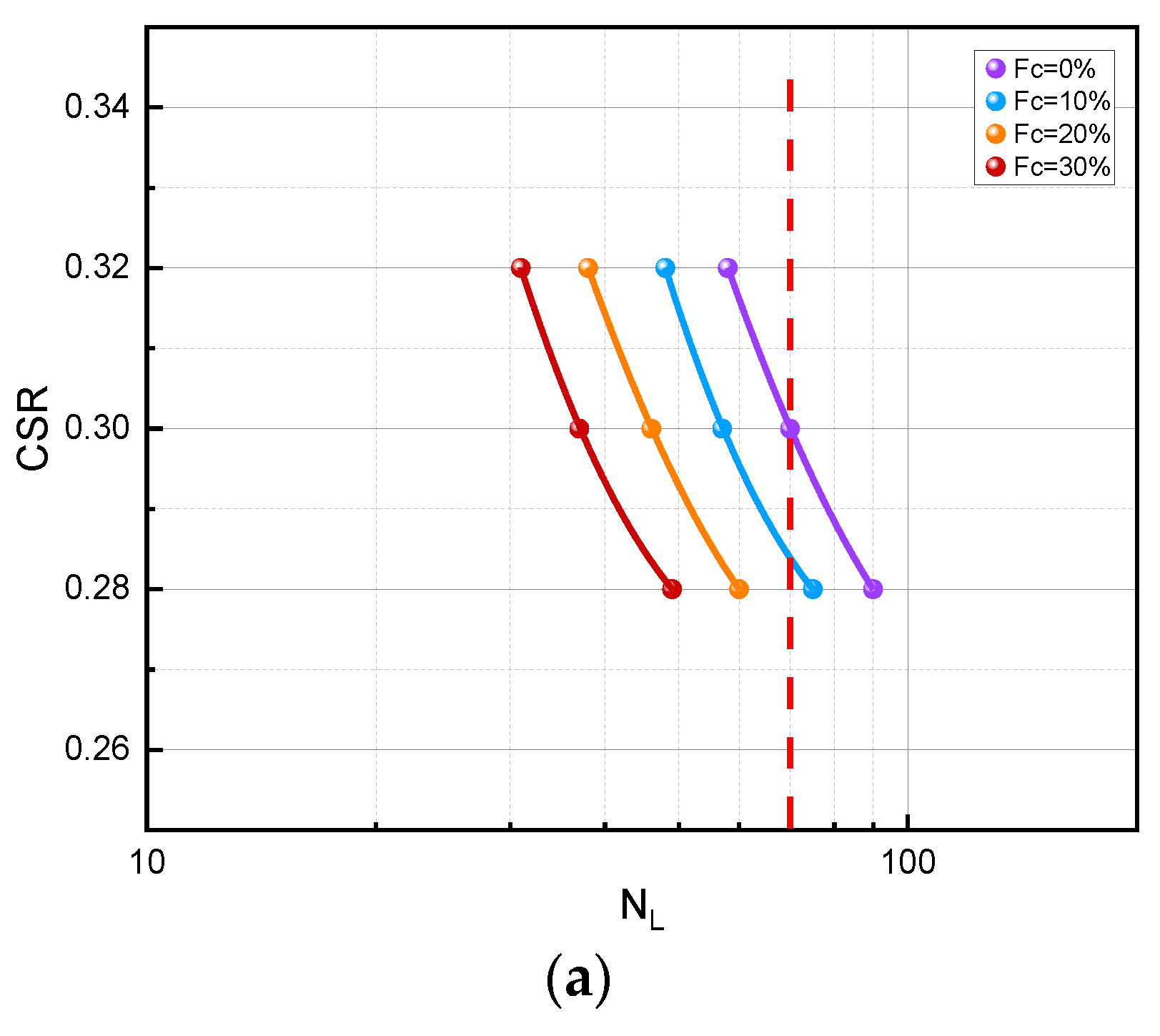 Buildings 13 01808 g009a