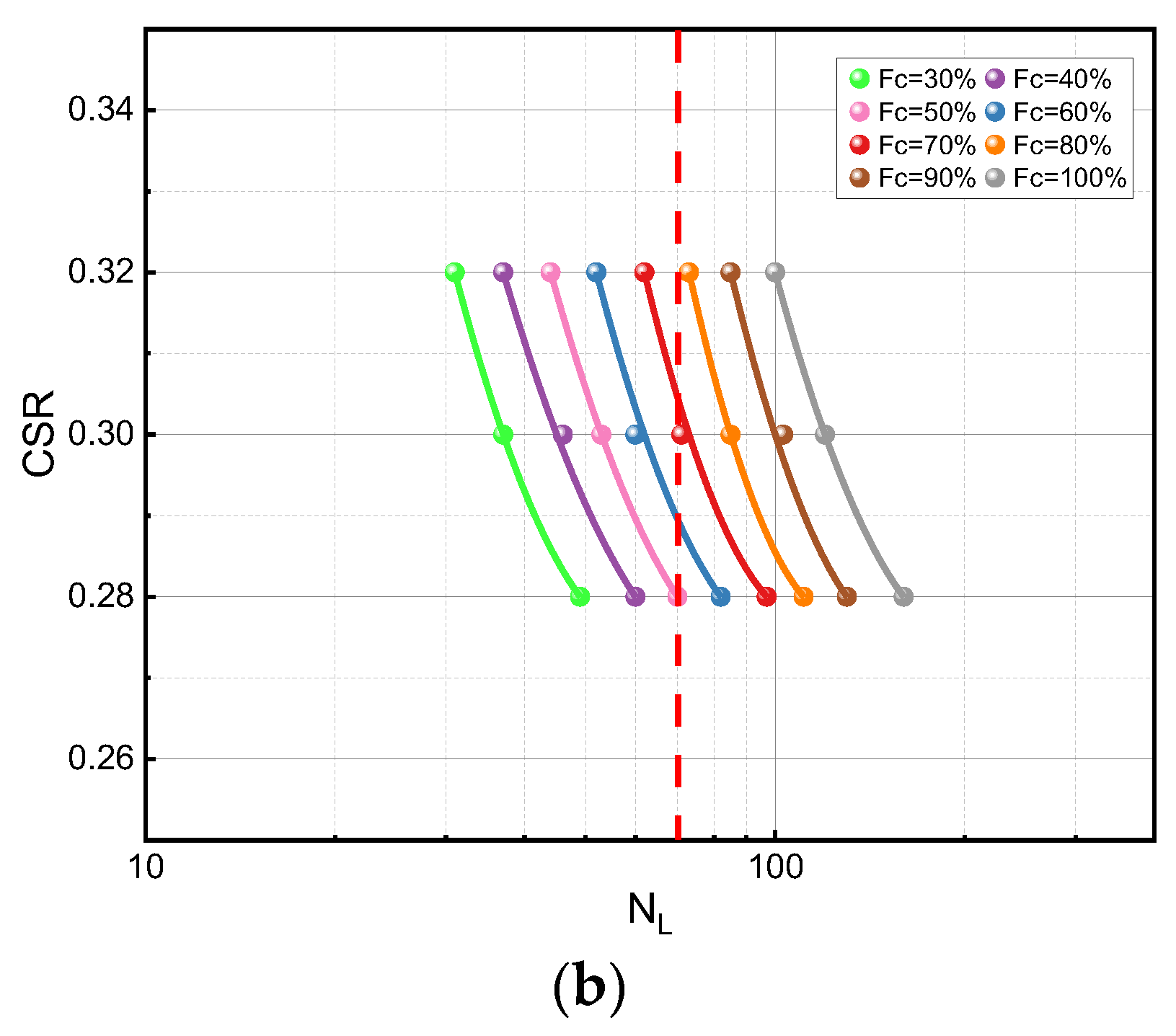 Buildings 13 01808 g009b