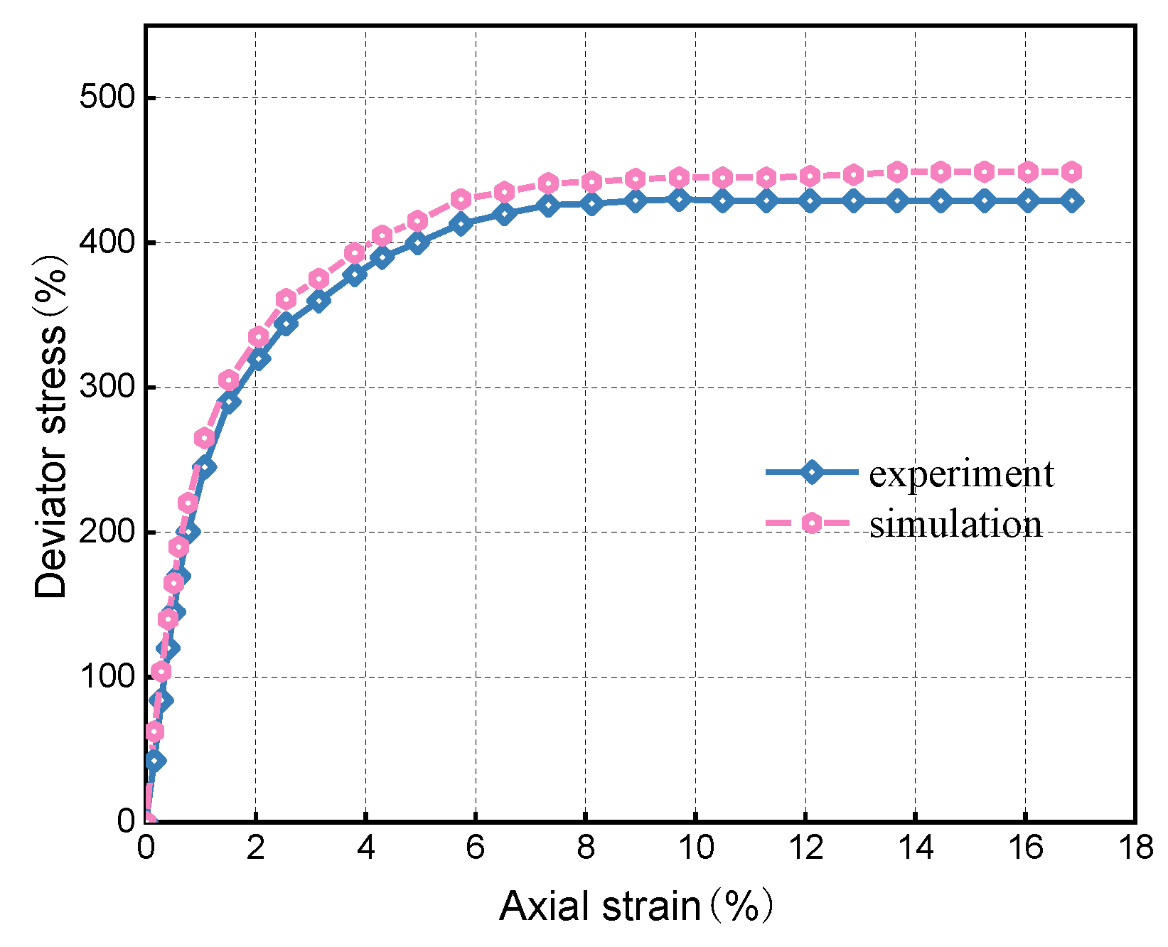 Buildings 13 01808 g010