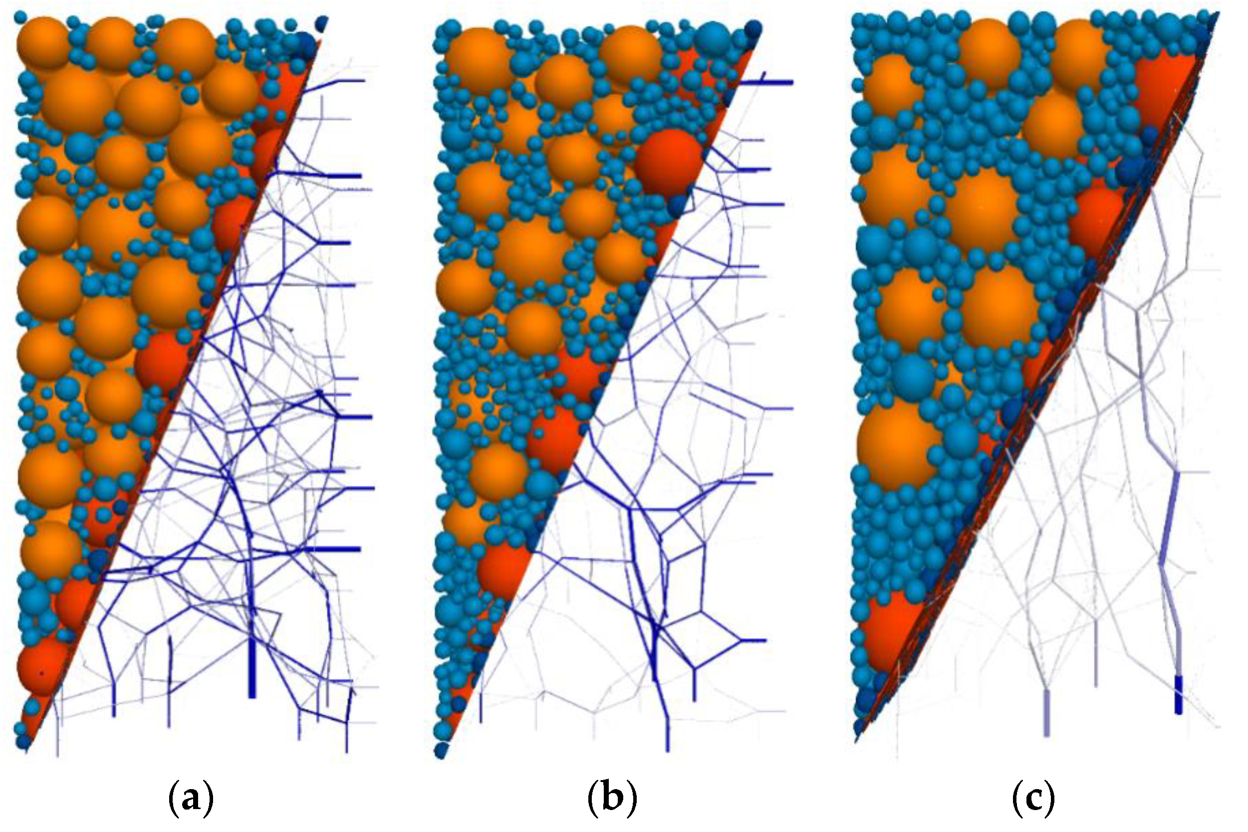 Buildings 13 01808 g011a