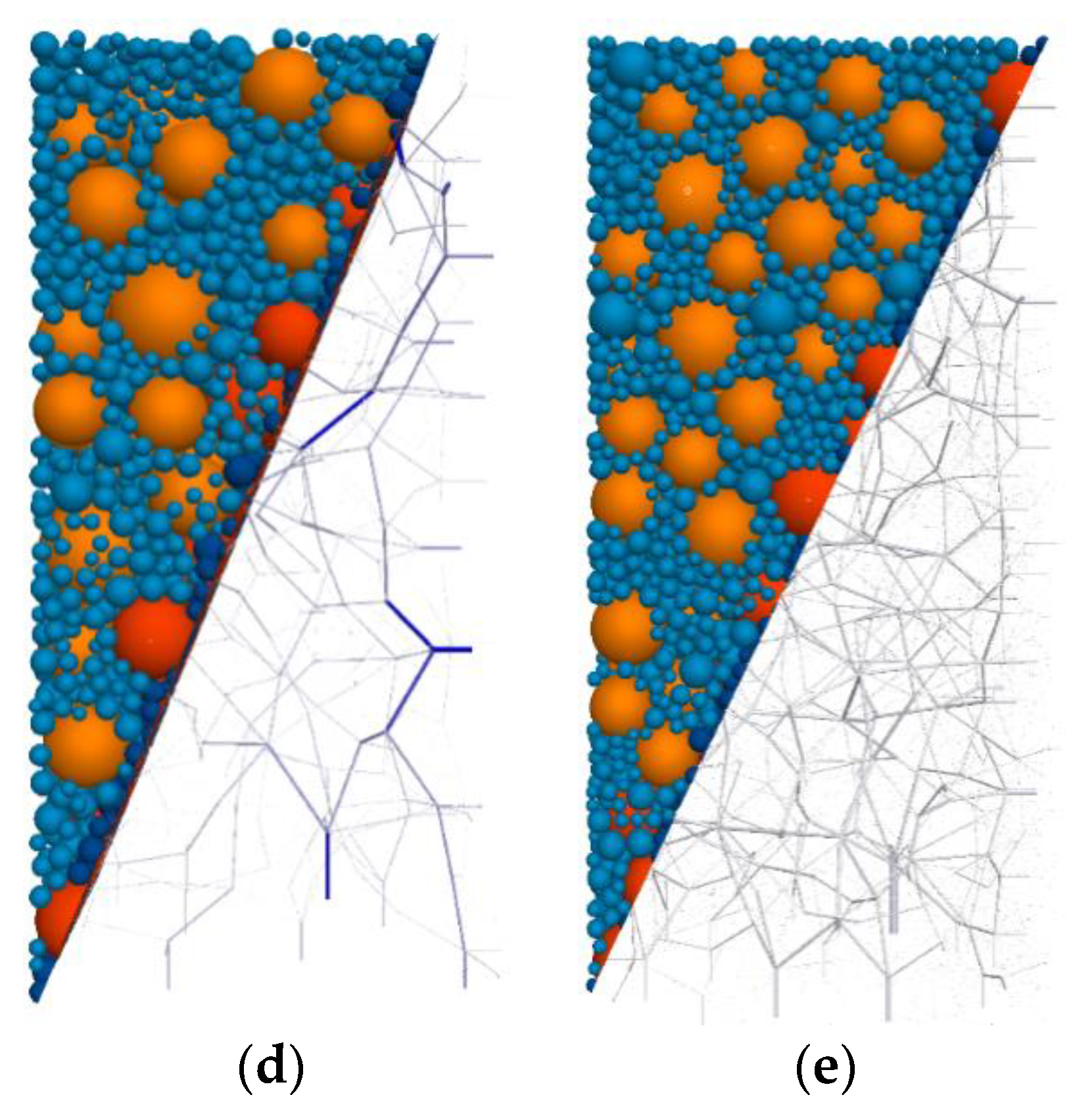 Buildings 13 01808 g011b