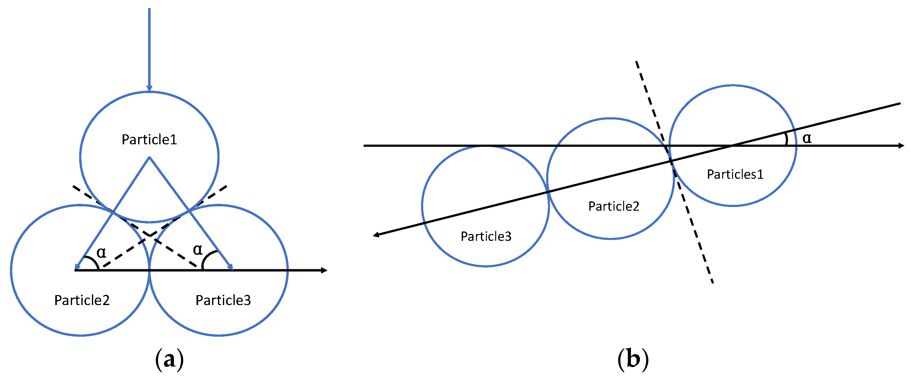 Buildings 13 01808 g012