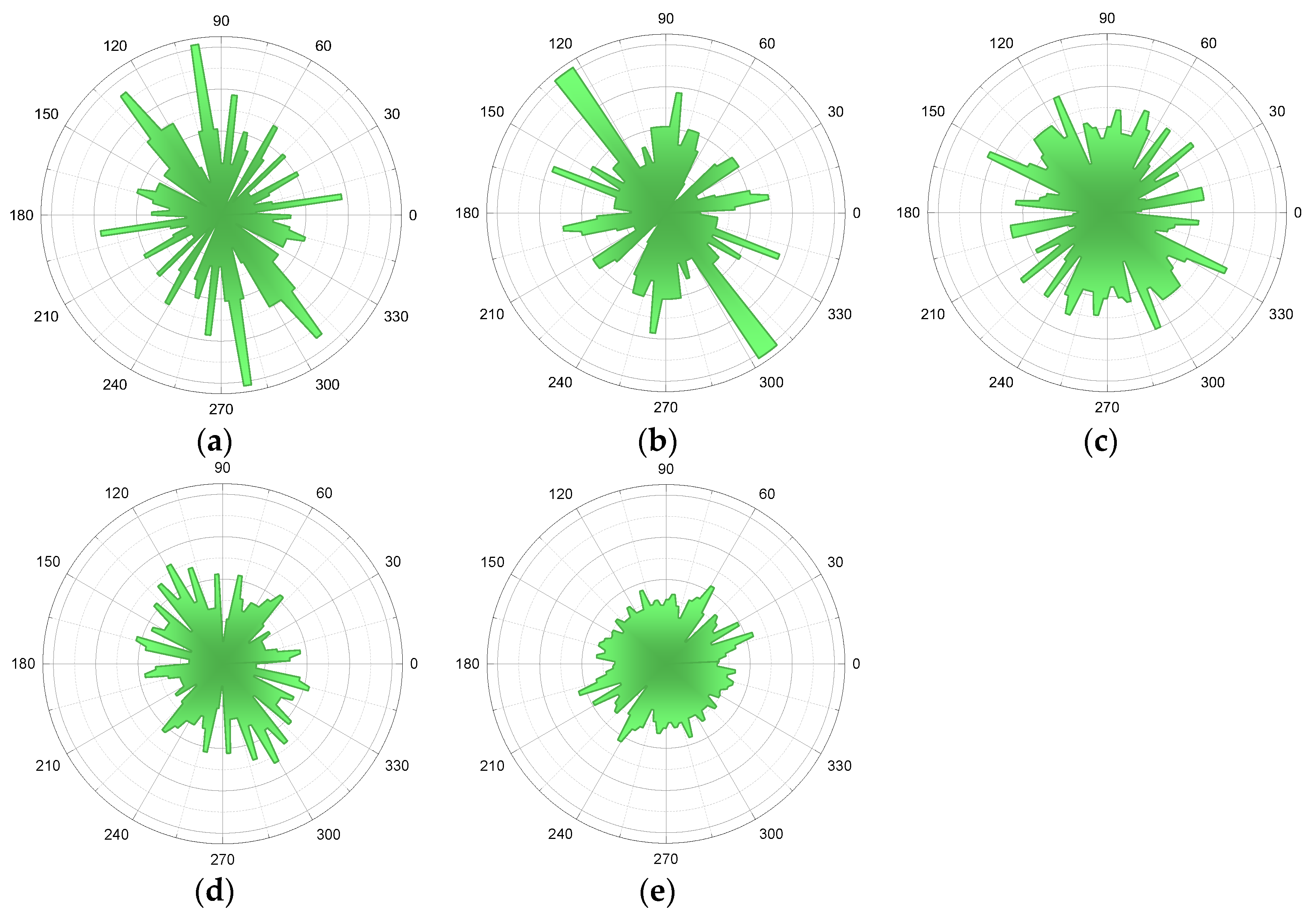 Buildings 13 01808 g013