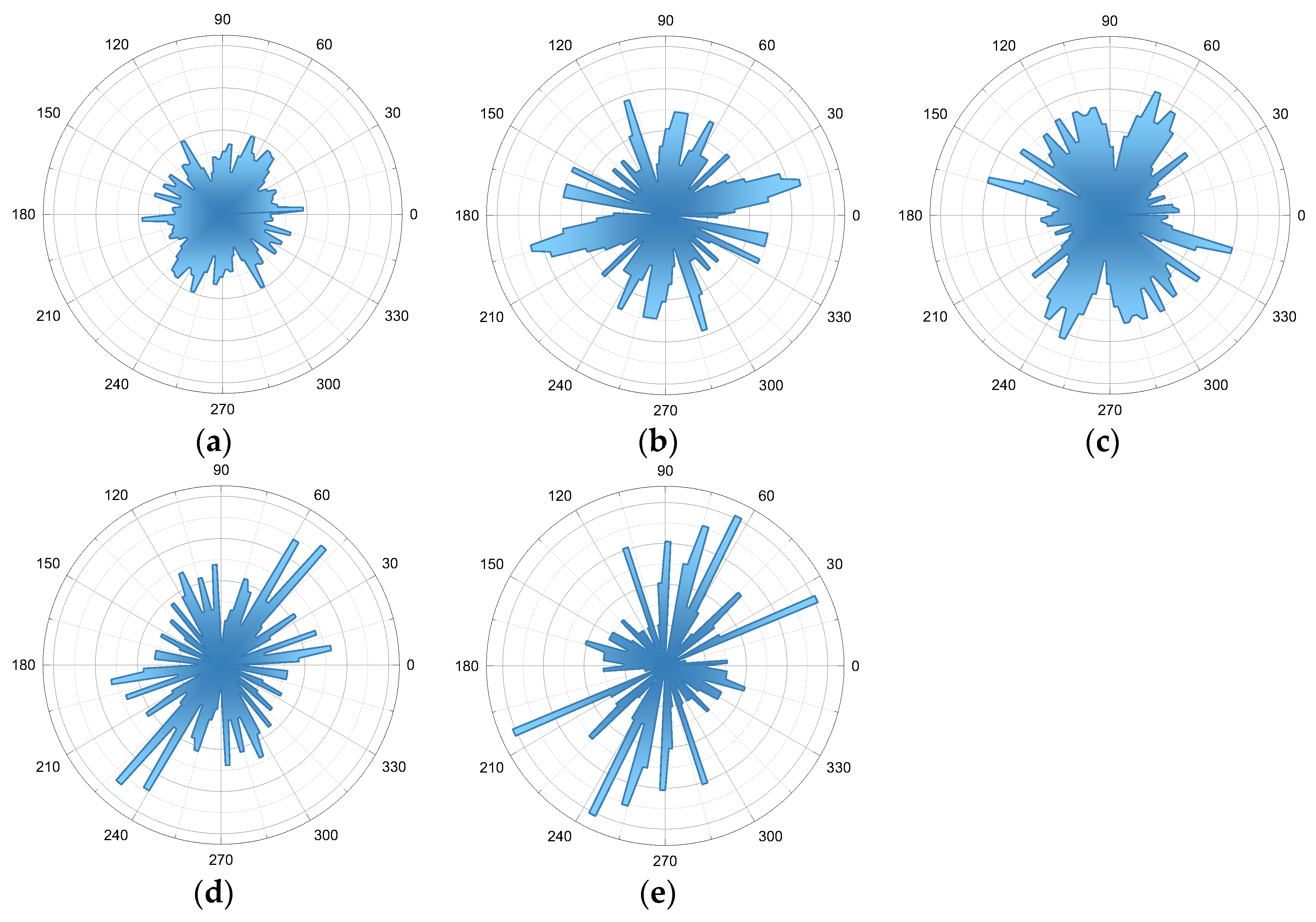 Buildings 13 01808 g014