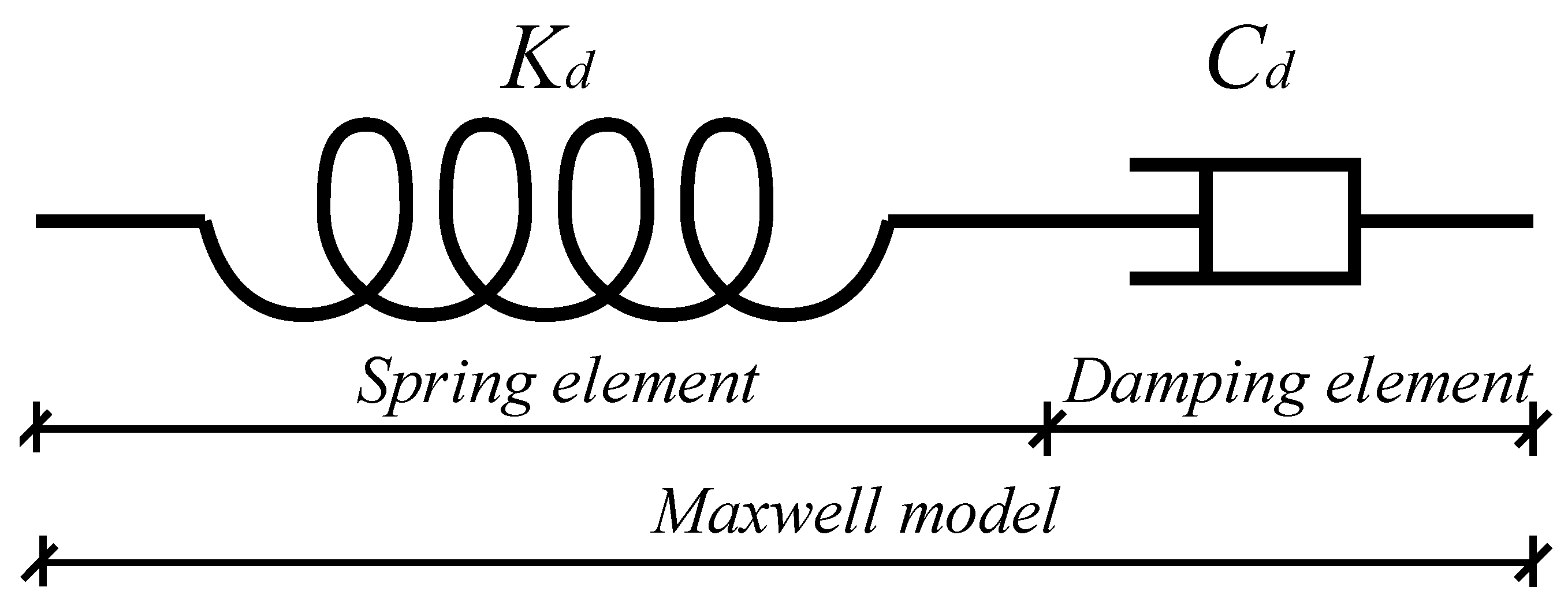 Buildings 13 01812 g001