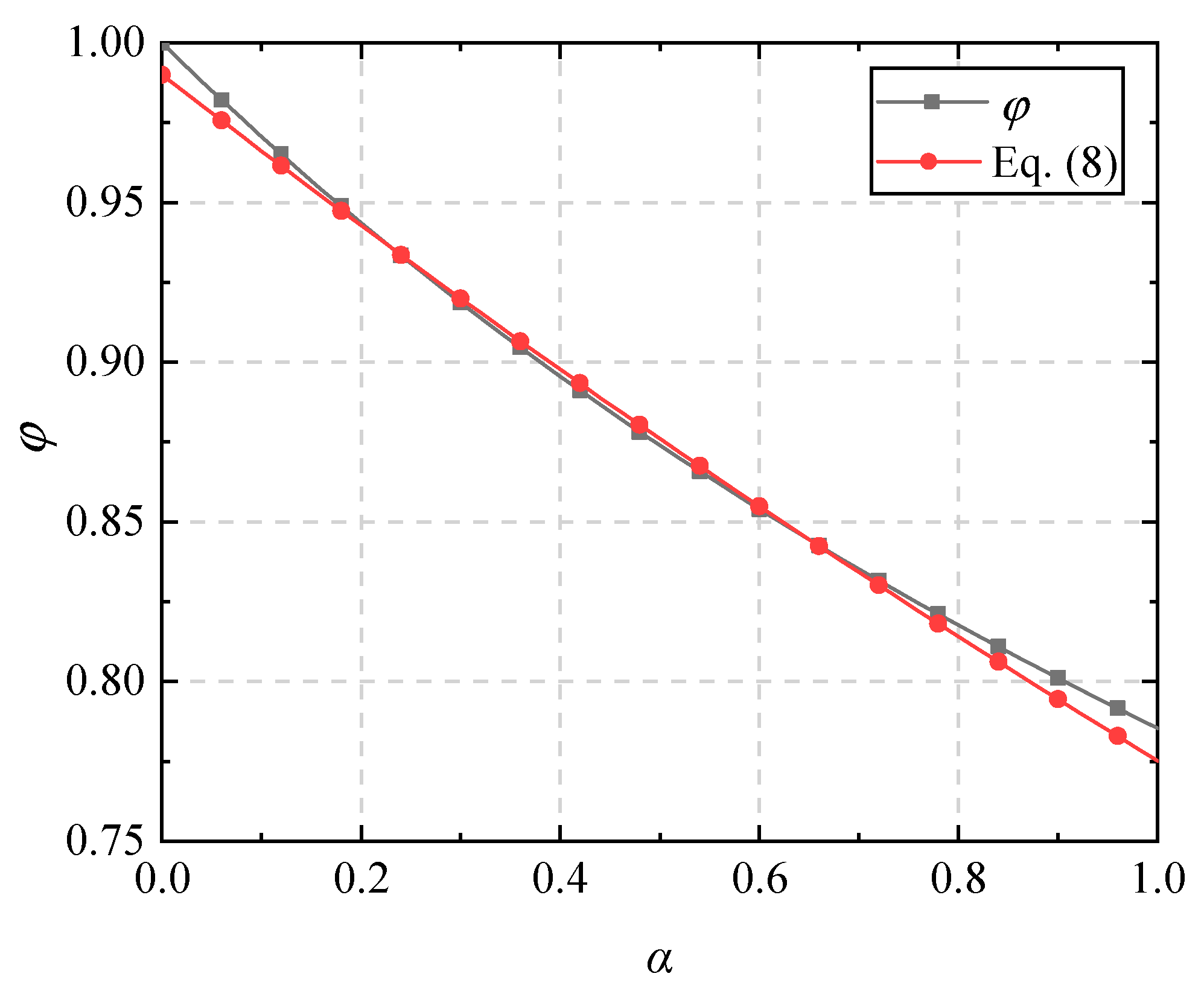 Buildings 13 01812 g004
