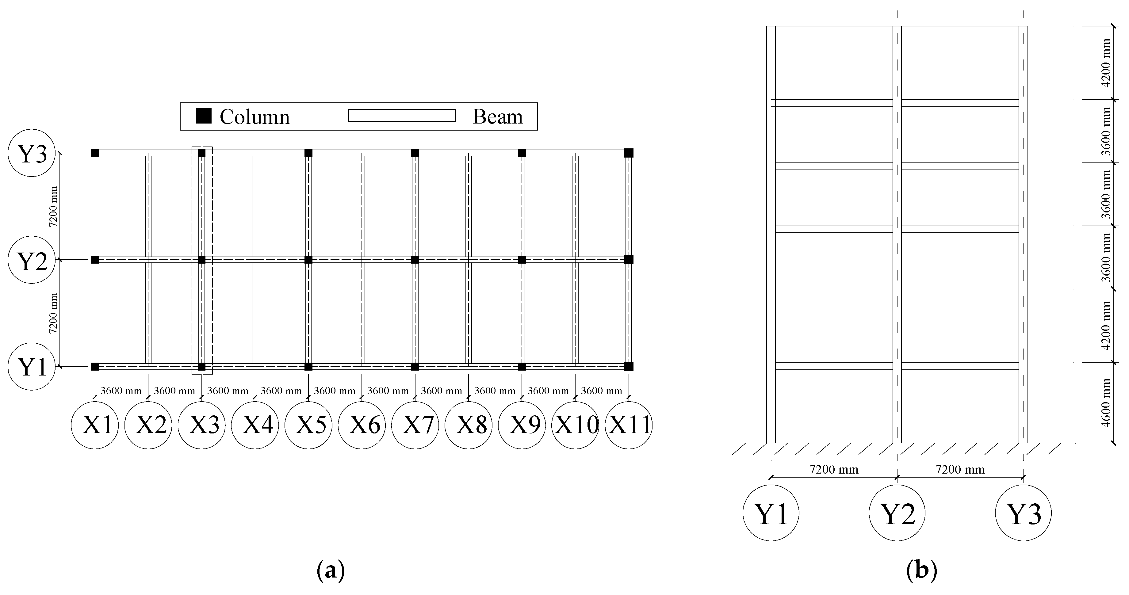Buildings 13 01812 g008