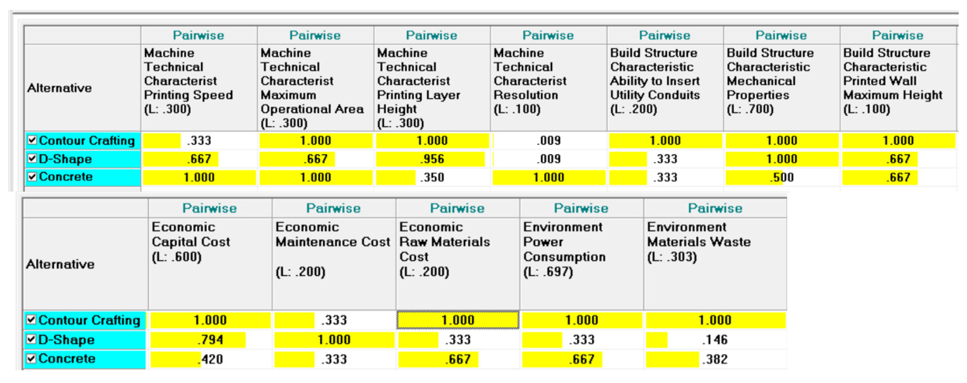 Buildings 13 01813 g006