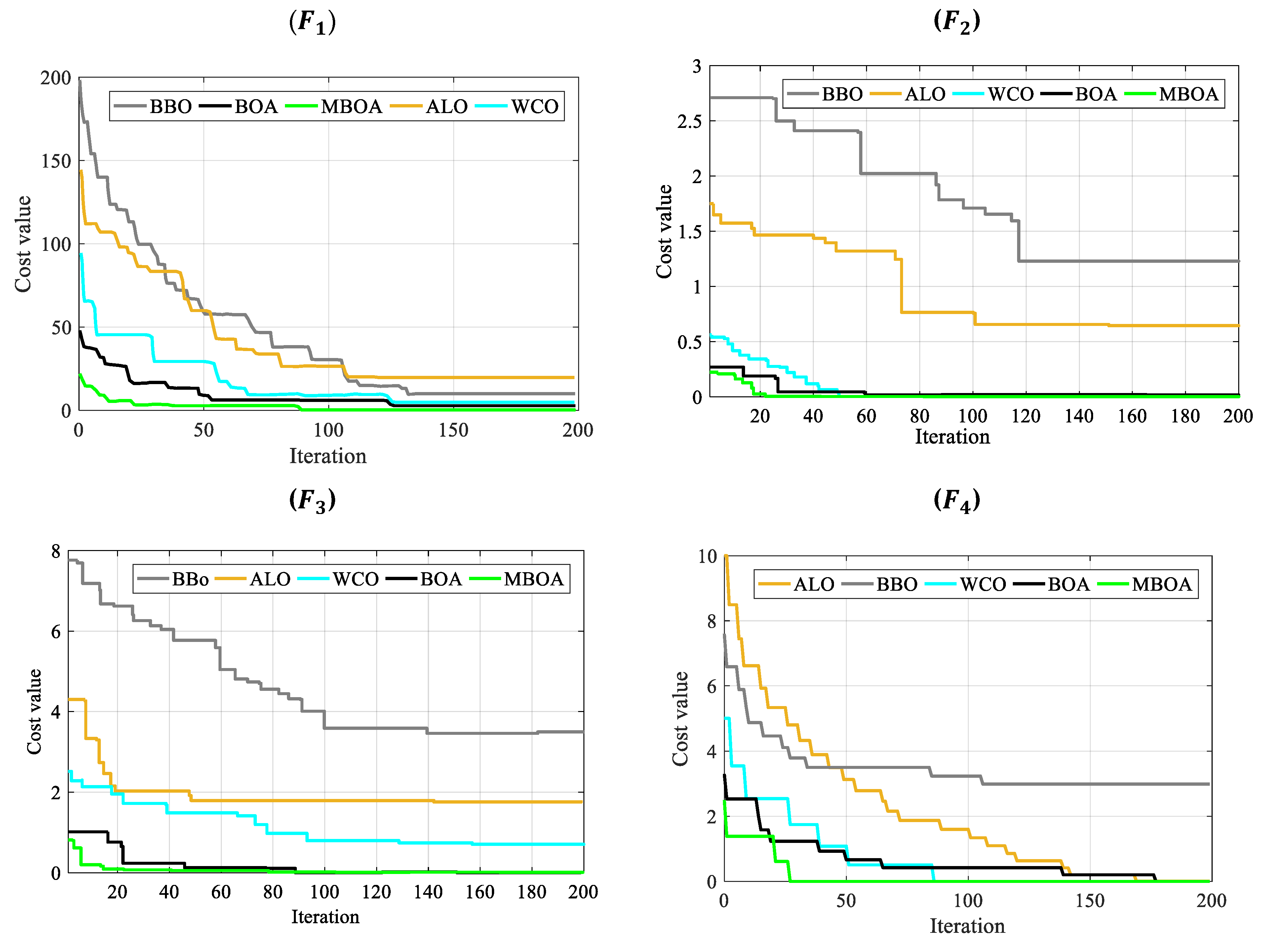 Buildings 13 01815 g002a Buildings 13 01815 g002a