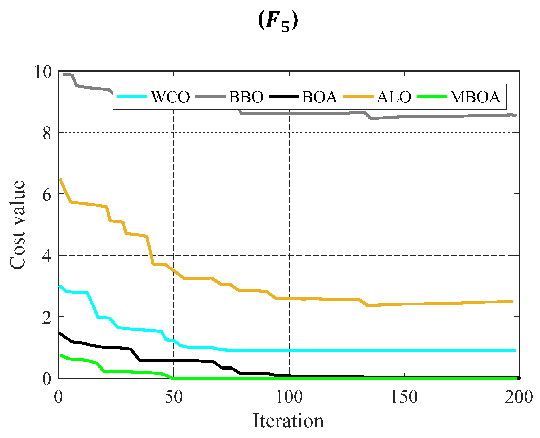 Buildings 13 01815 g002b Buildings 13 01815 g002b