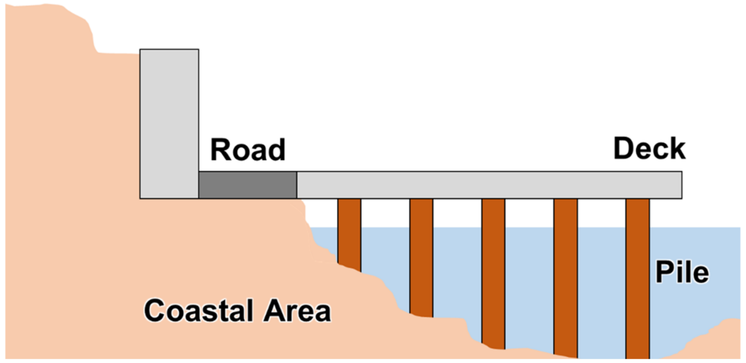 Buildings 13 01816 g001 Buildings 13 01816 g001