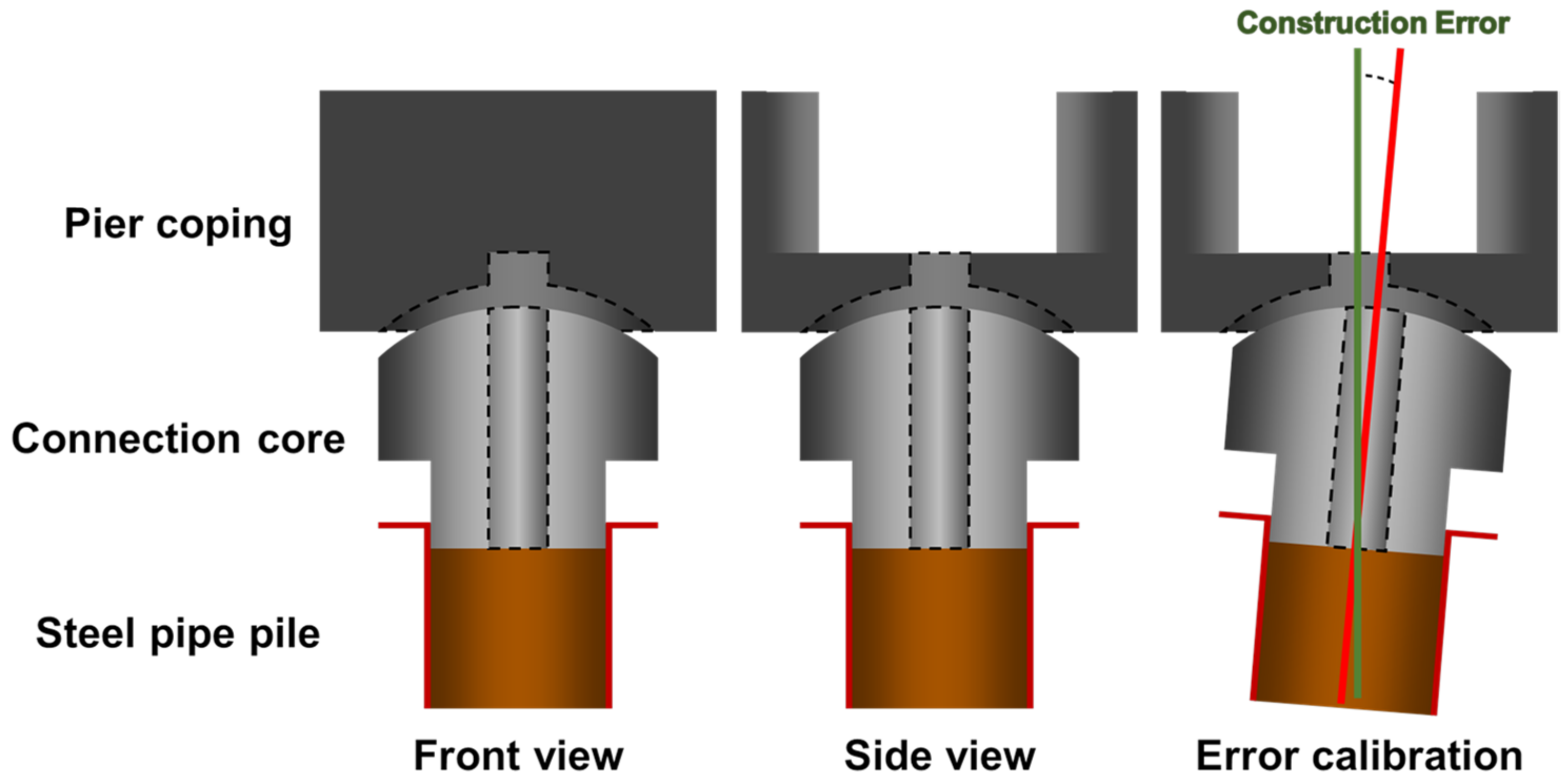 Buildings 13 01816 g003 Buildings 13 01816 g003