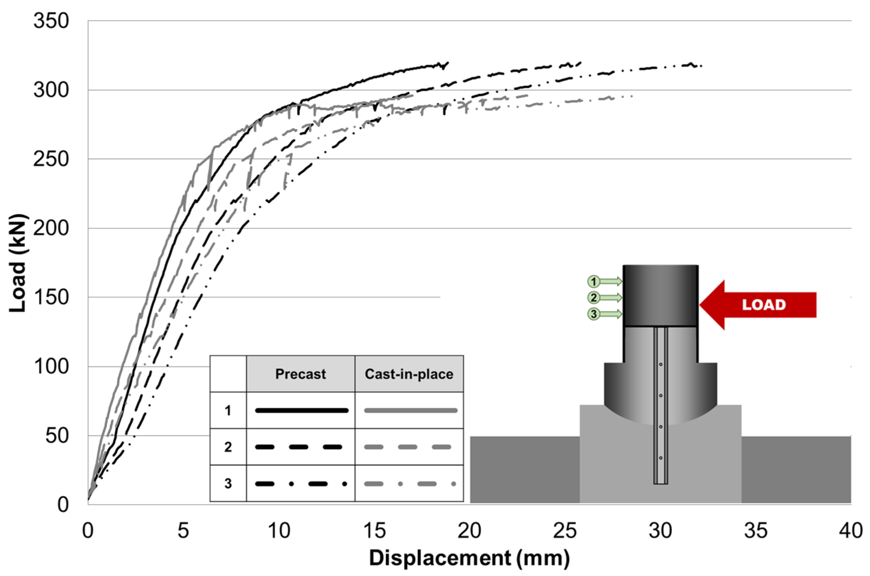 Buildings 13 01816 g022 Buildings 13 01816 g022