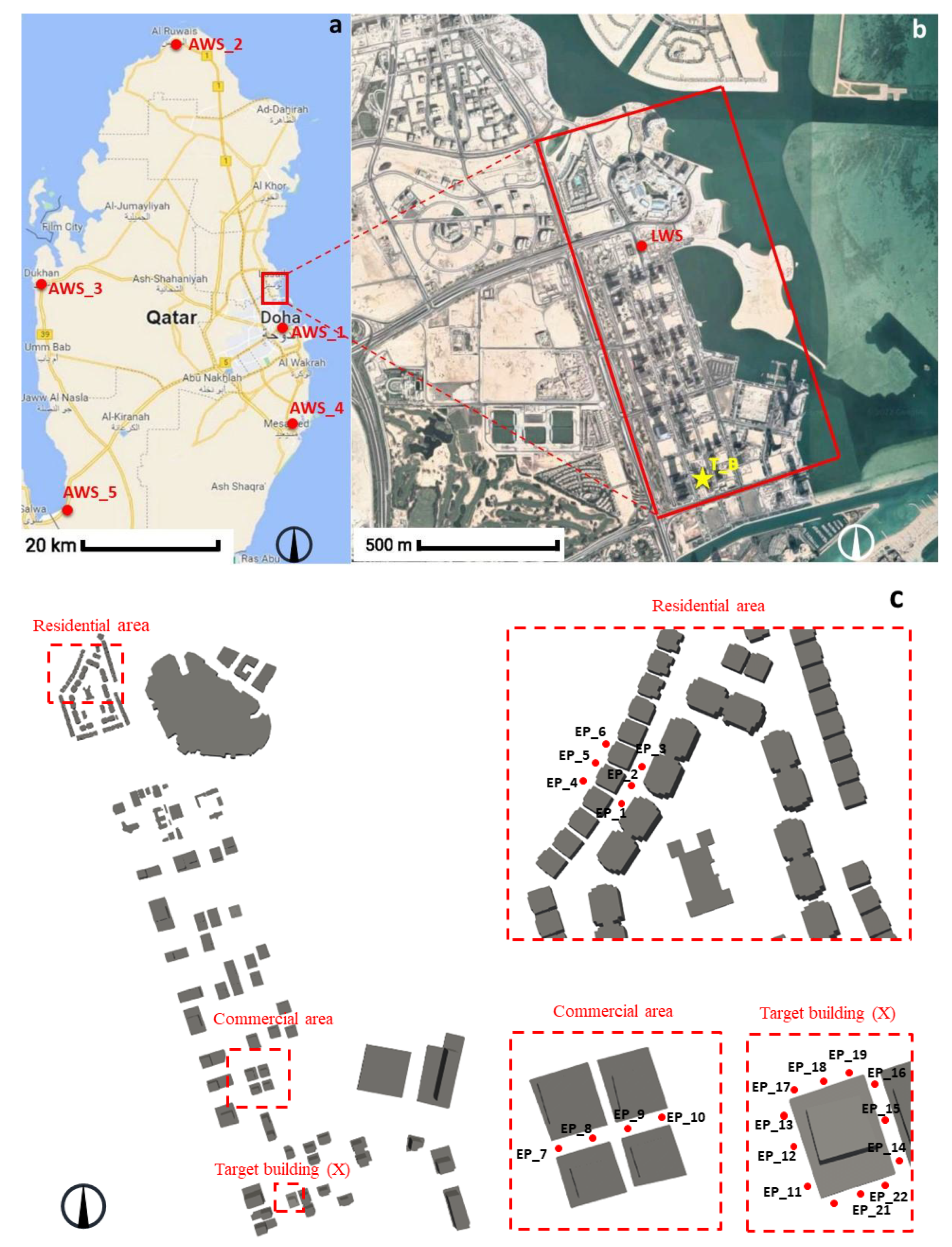 Buildings 13 01818 g001