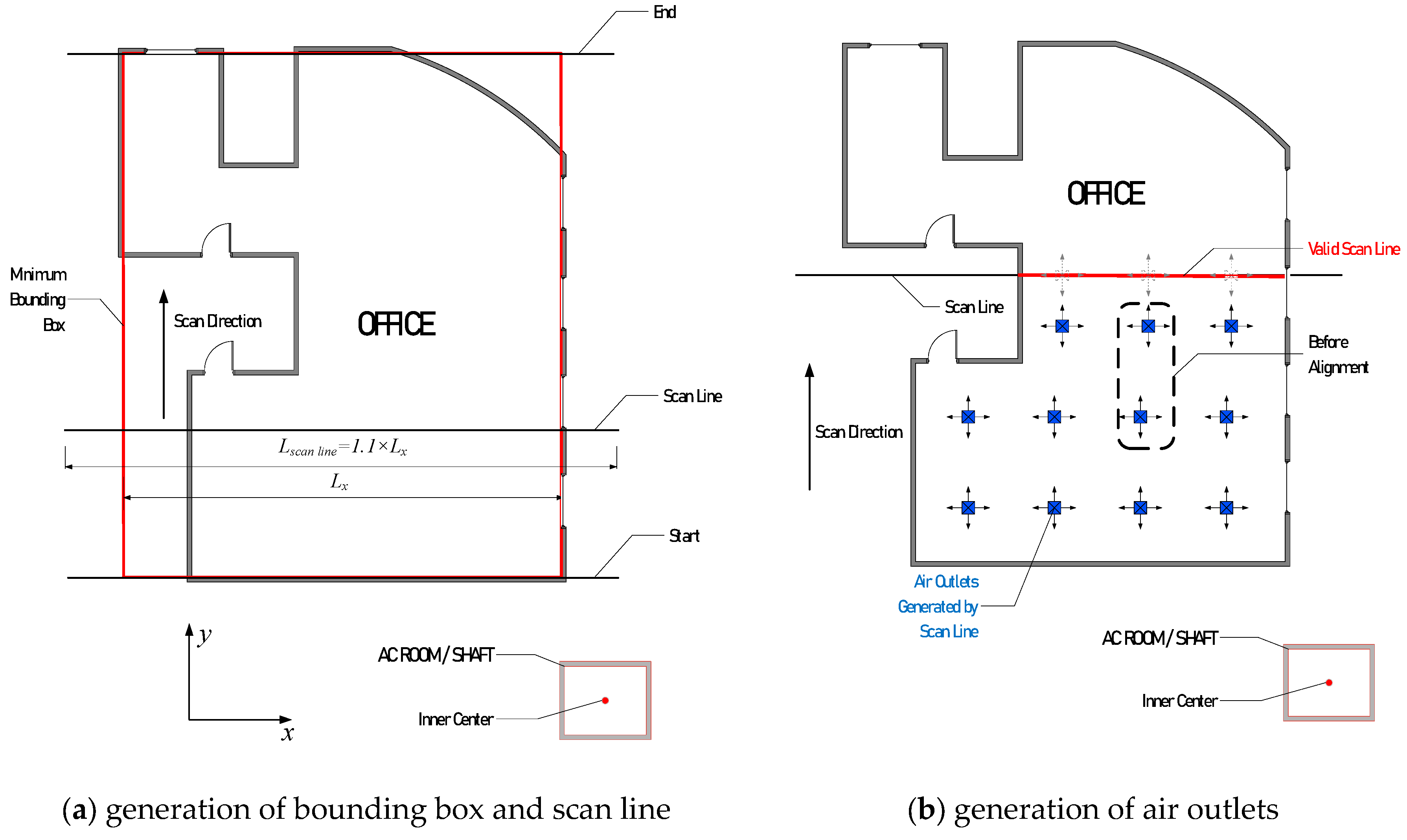 Buildings 13 01819 g002