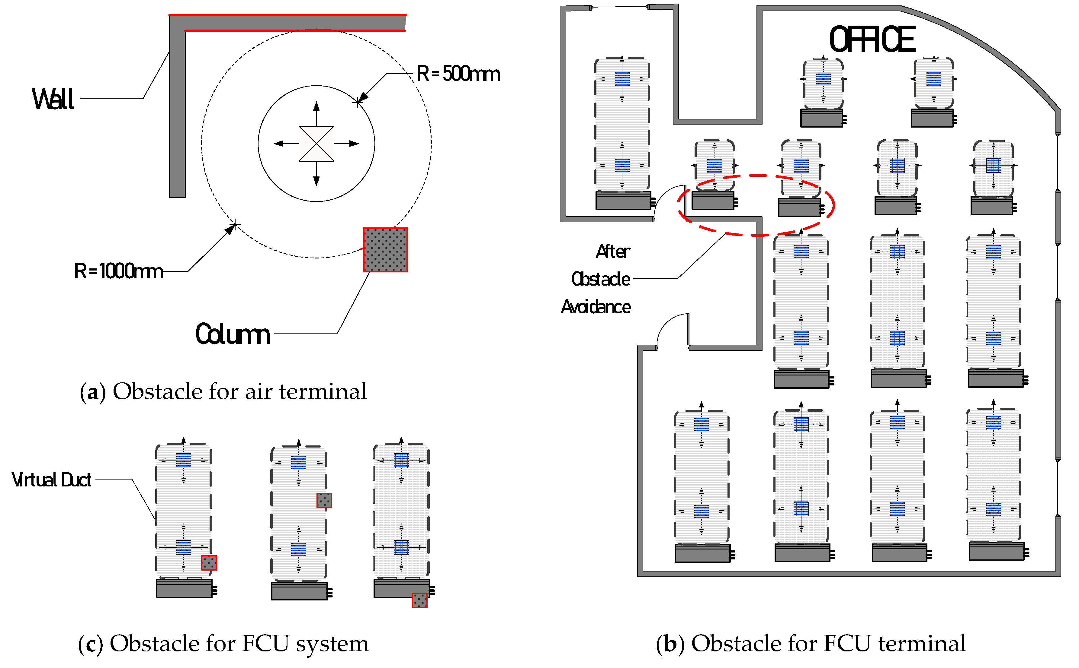 Buildings 13 01819 g007