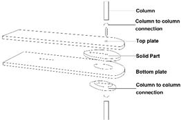 Buildings 13 01820 i016 Buildings 13 01820 i016