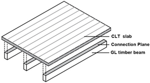 Buildings 13 01820 i018 Buildings 13 01820 i018
