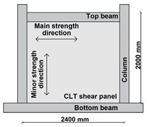 Buildings 13 01820 i021 Buildings 13 01820 i021