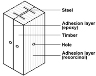 Buildings 13 01820 i022 Buildings 13 01820 i022