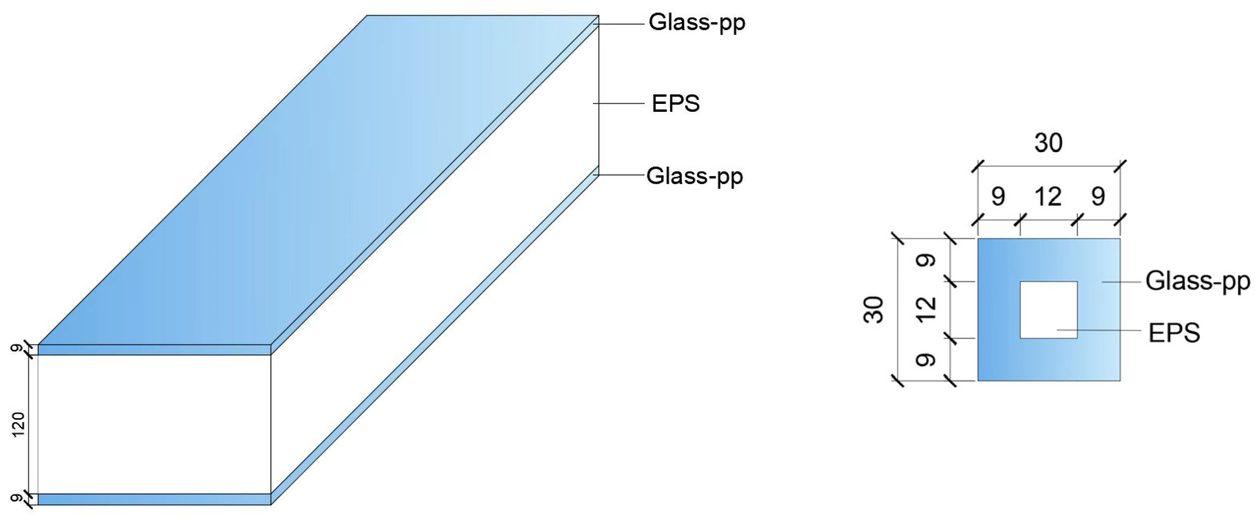 Buildings 13 01822 g001