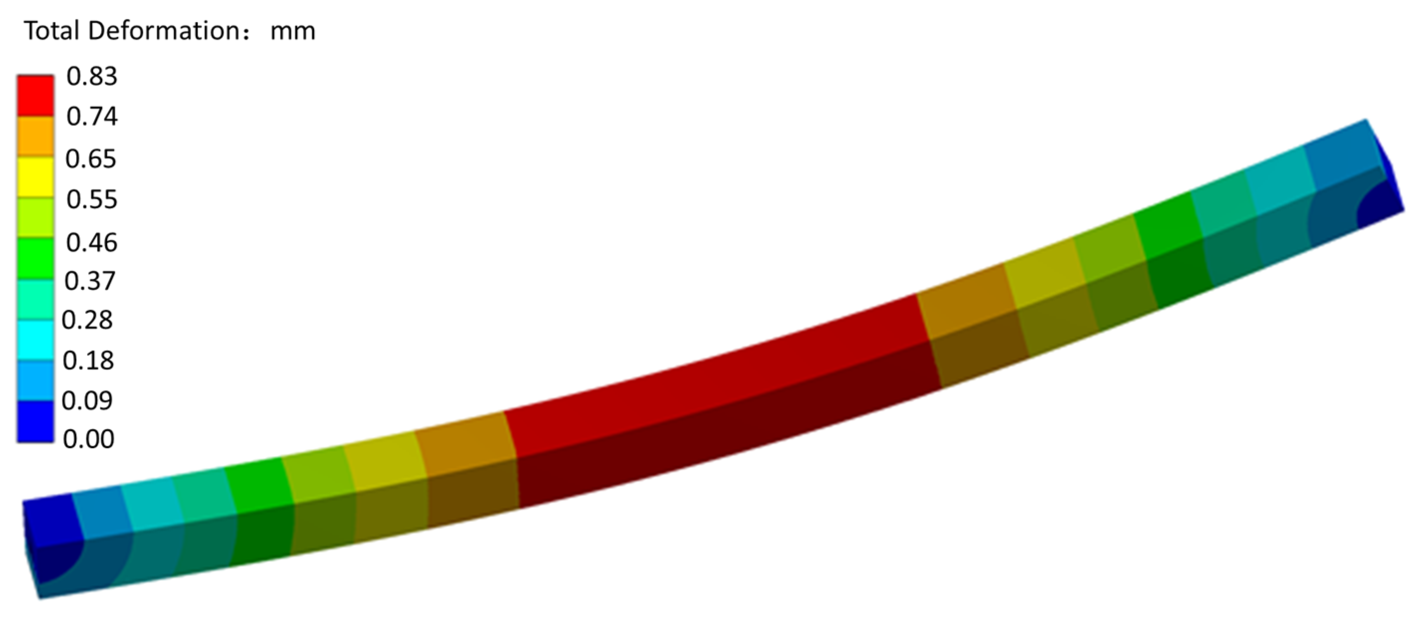 Buildings 13 01822 g005