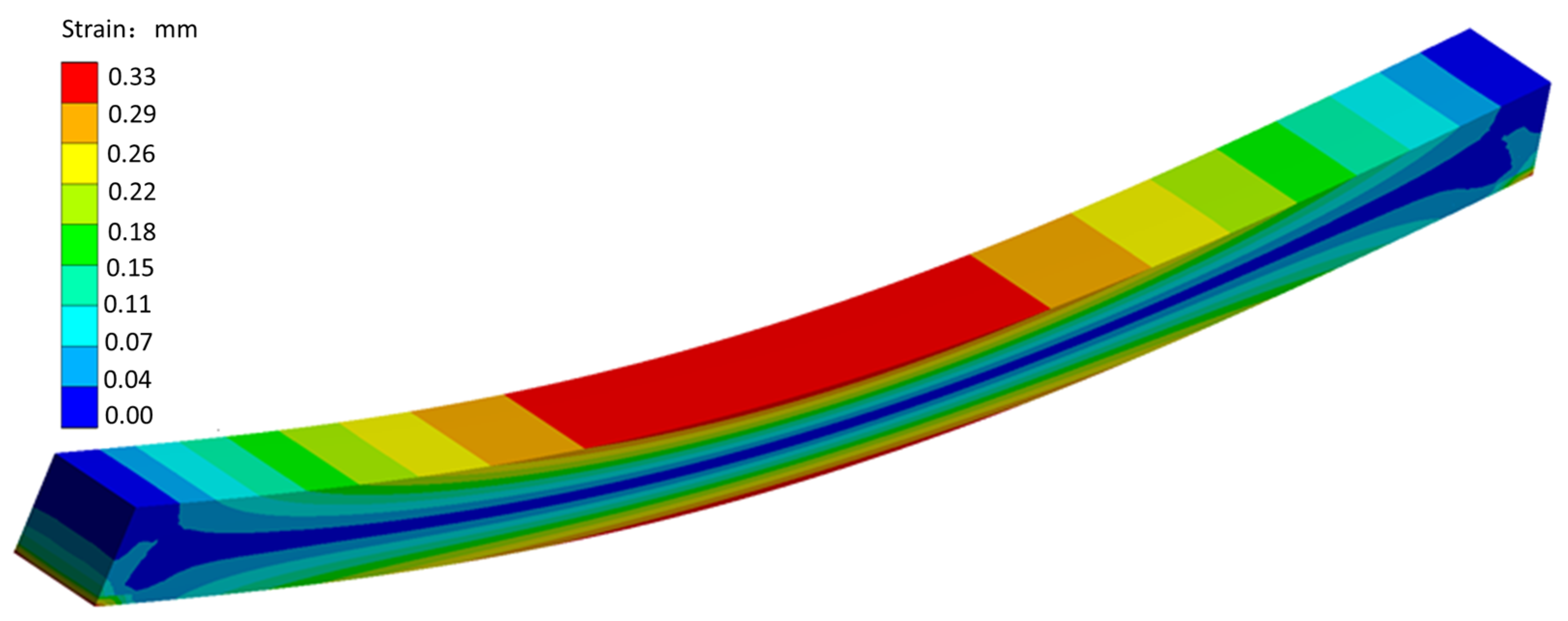 Buildings 13 01822 g006