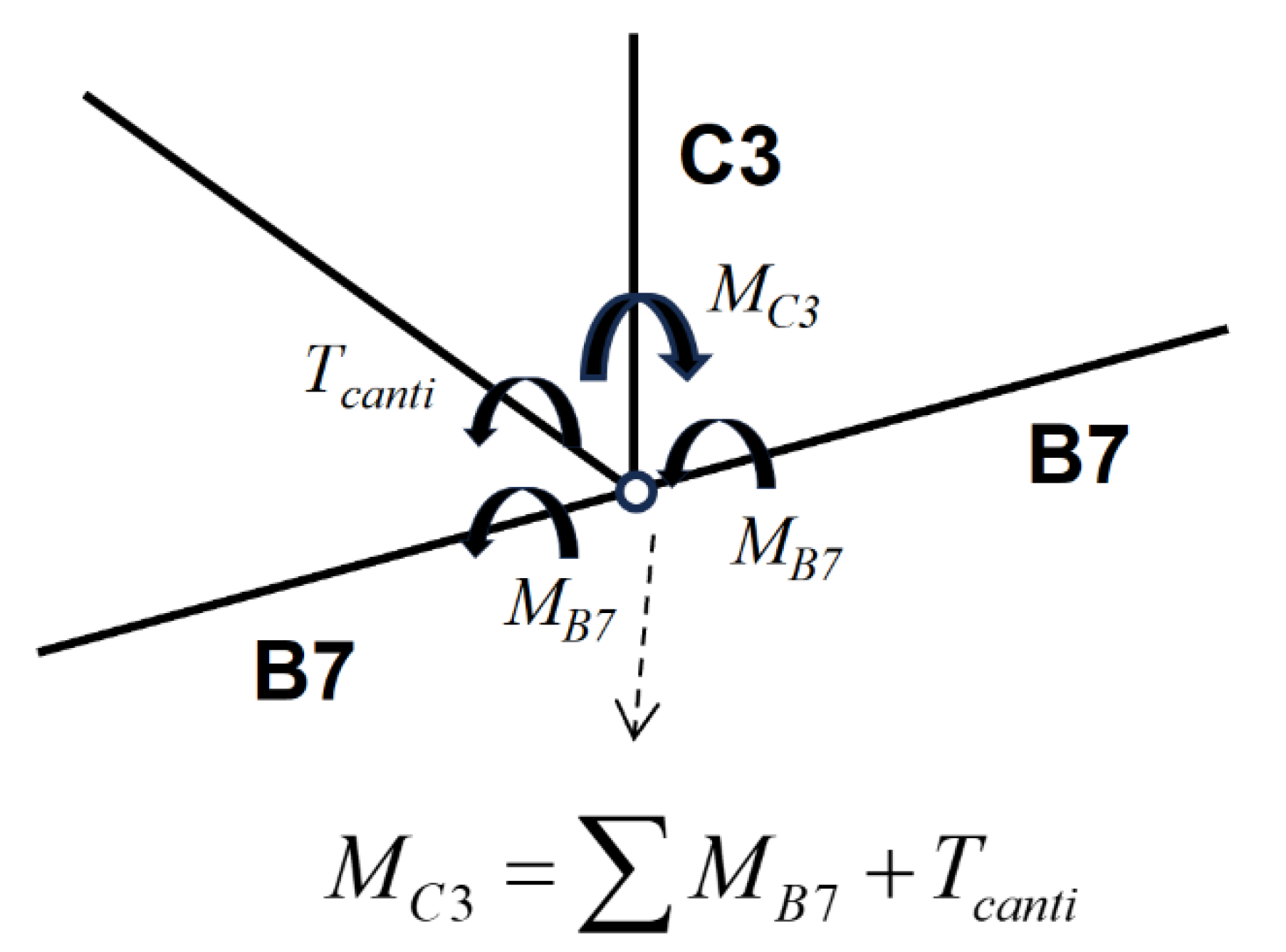 Buildings 13 01827 g006