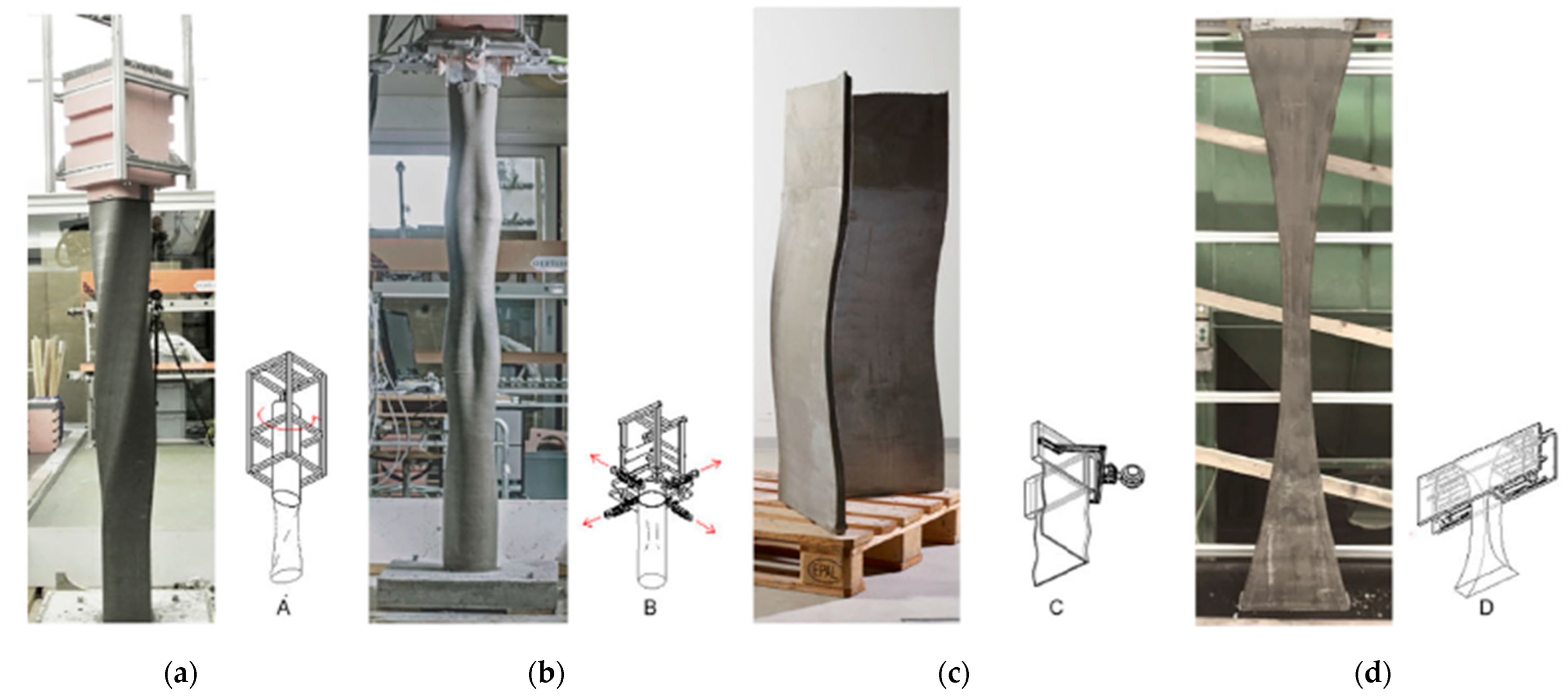 Buildings 13 01828 g008