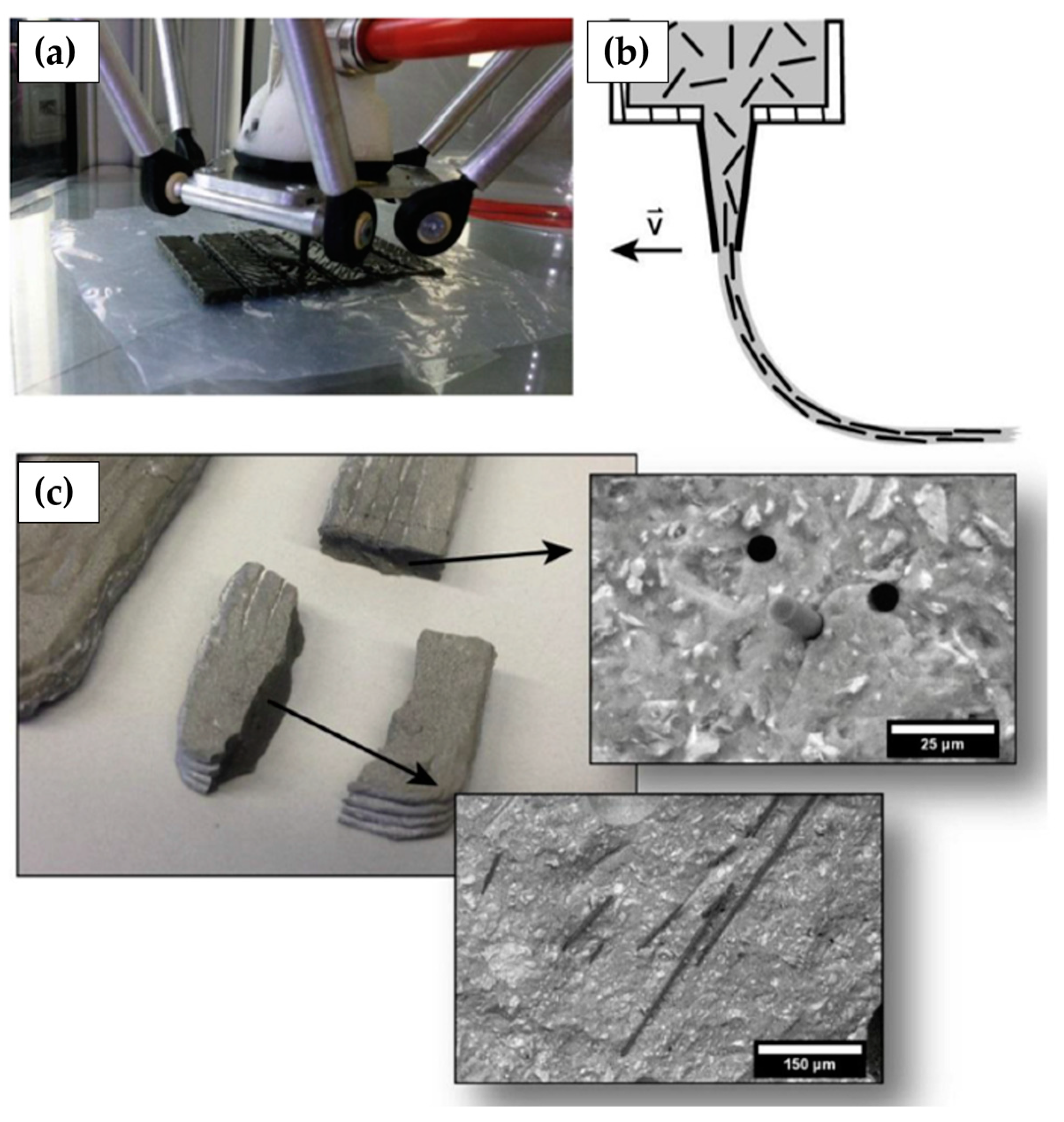 Buildings 13 01828 g010
