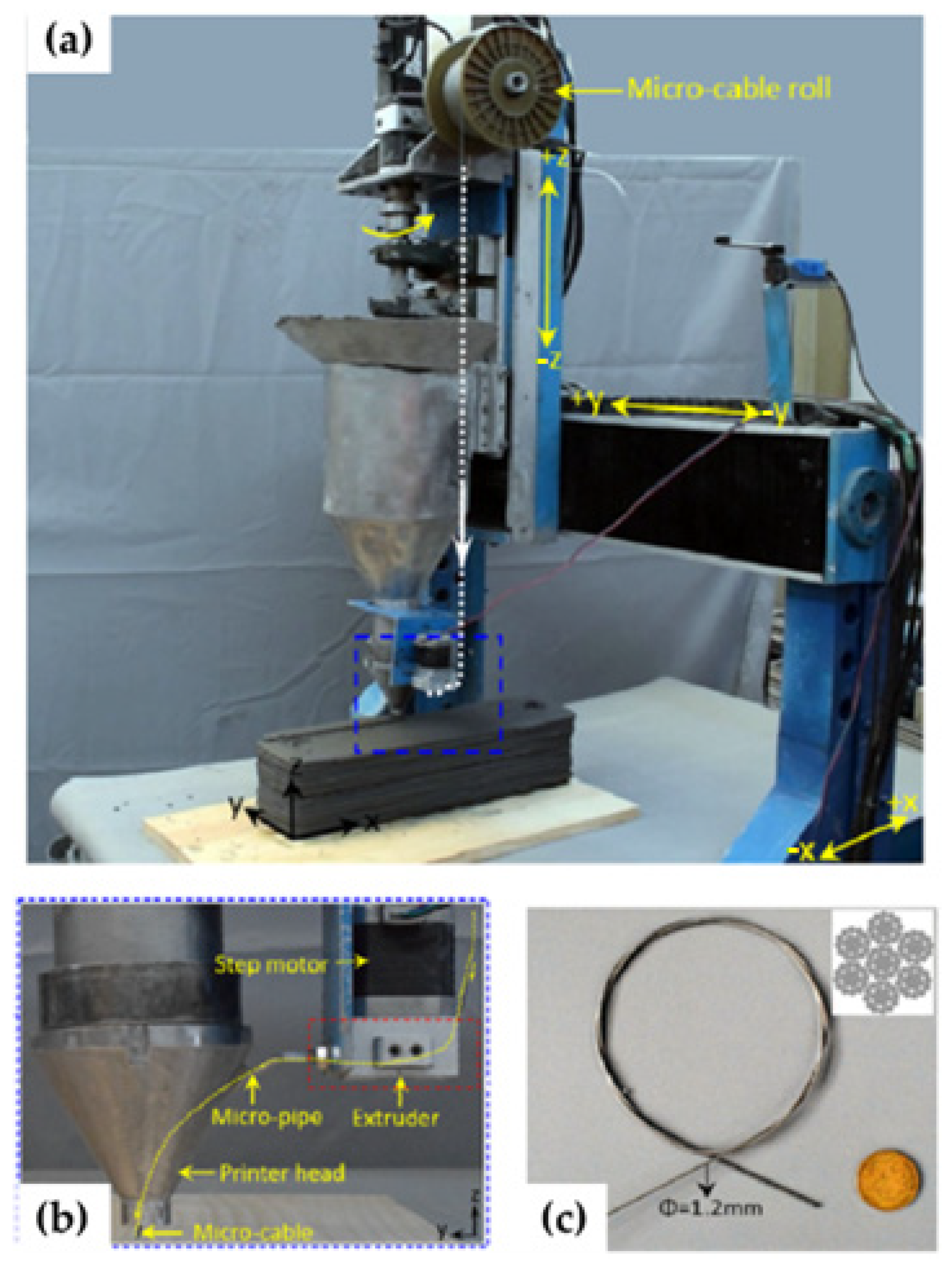 Buildings 13 01828 g011