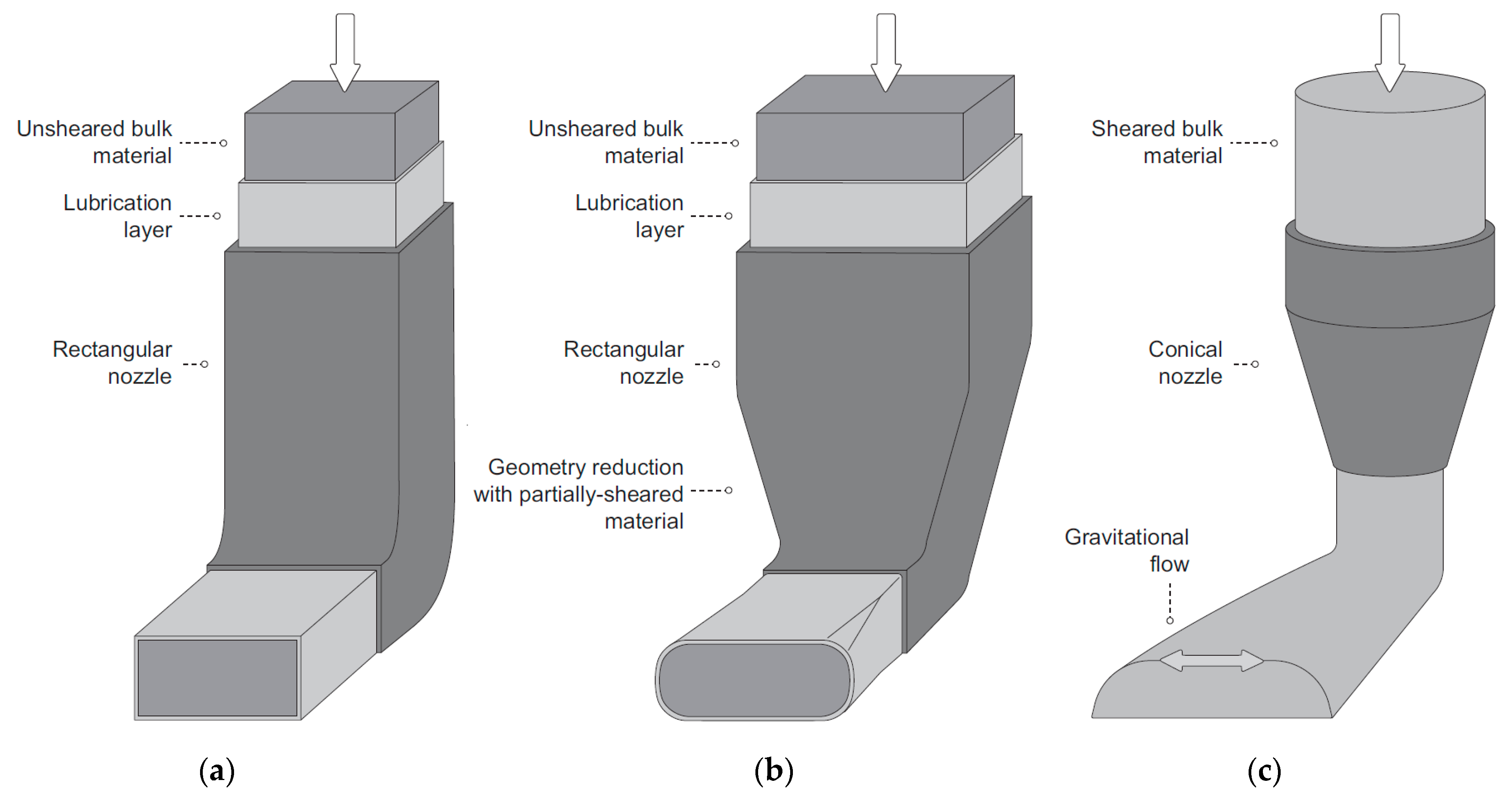 Buildings 13 01828 g015