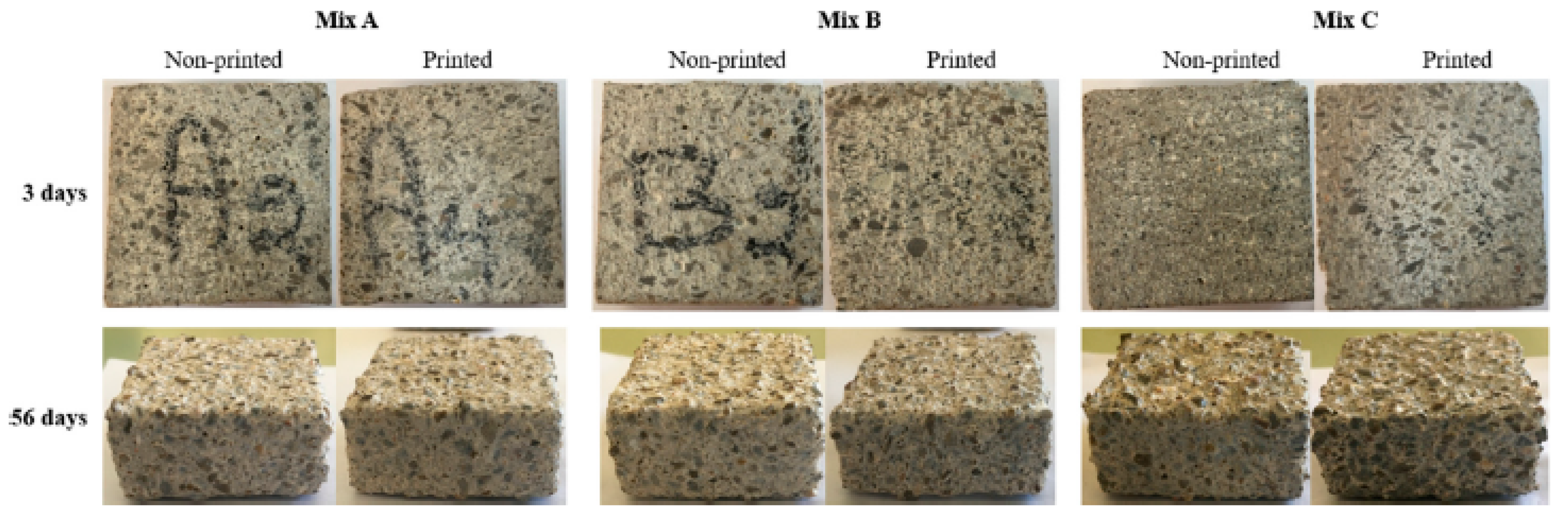 Buildings 13 01828 g025