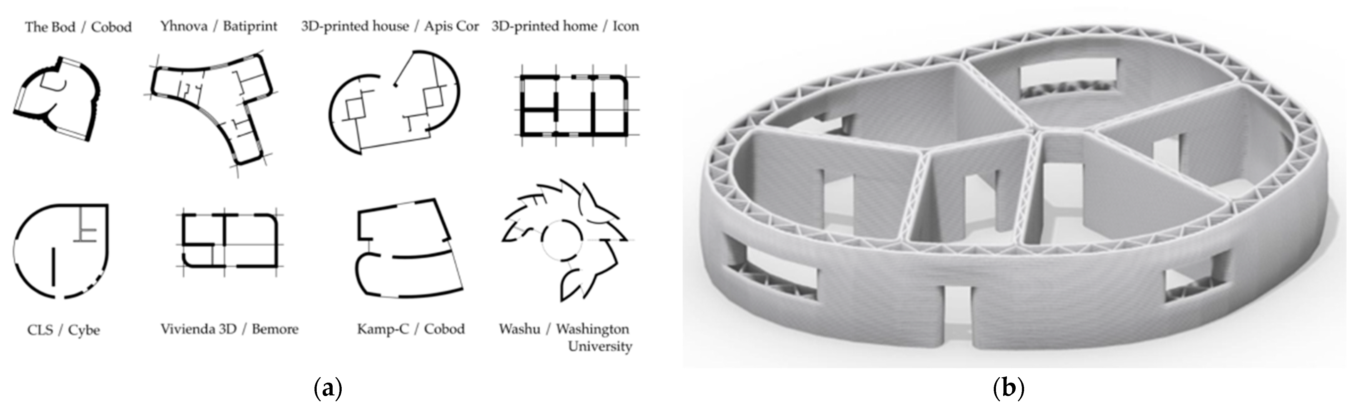 Buildings 13 01828 g027