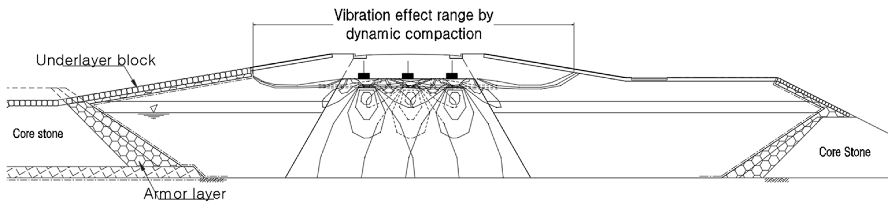 Buildings 13 01830 g007
