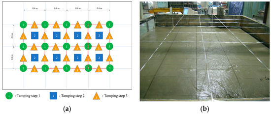 Buildings 13 01830 g0a2