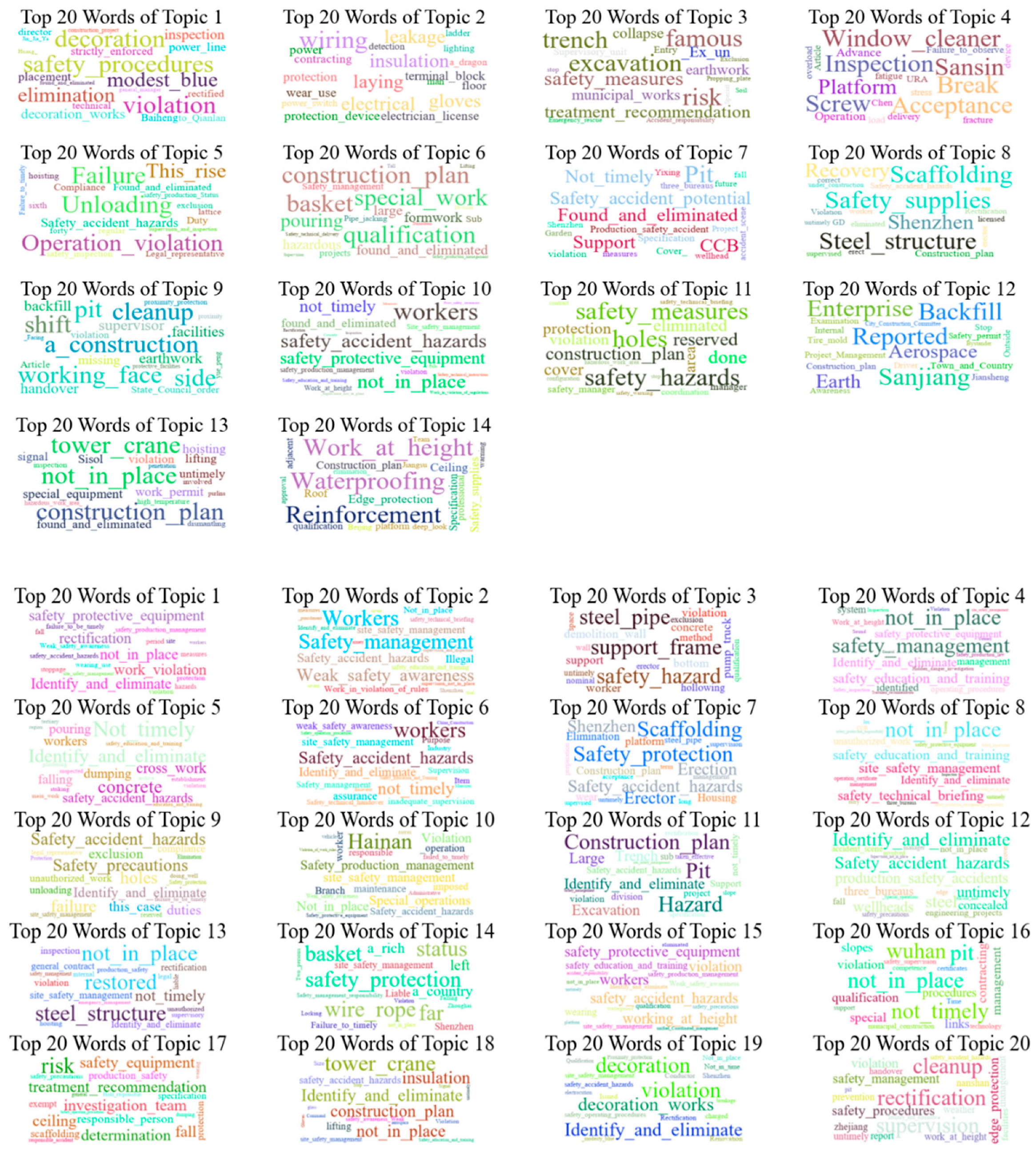 Buildings 13 01831 g005