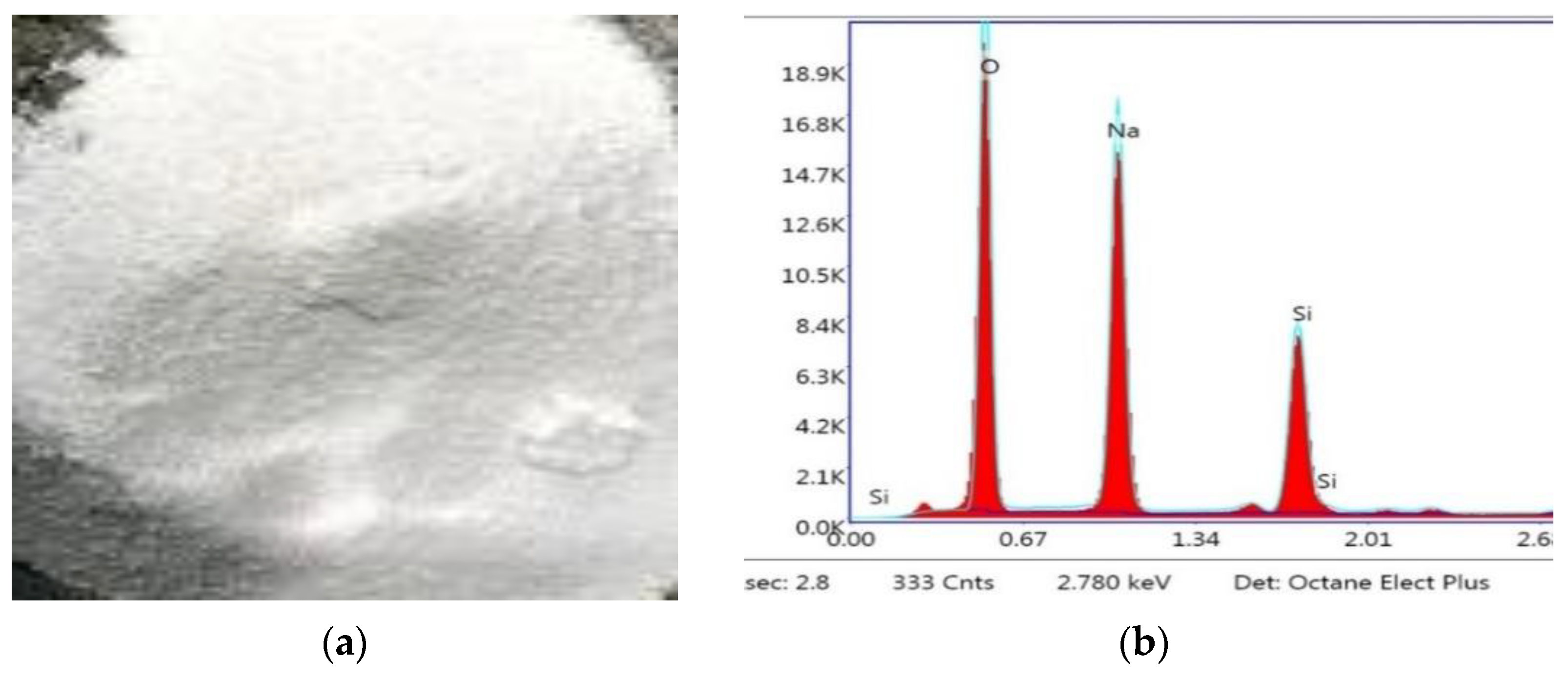 Buildings 13 01835 g004