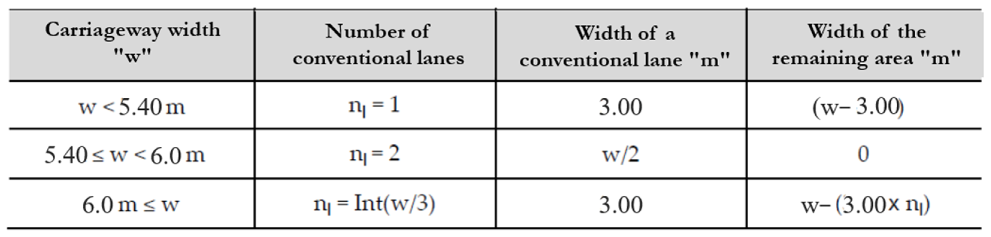 Buildings 13 01836 g009