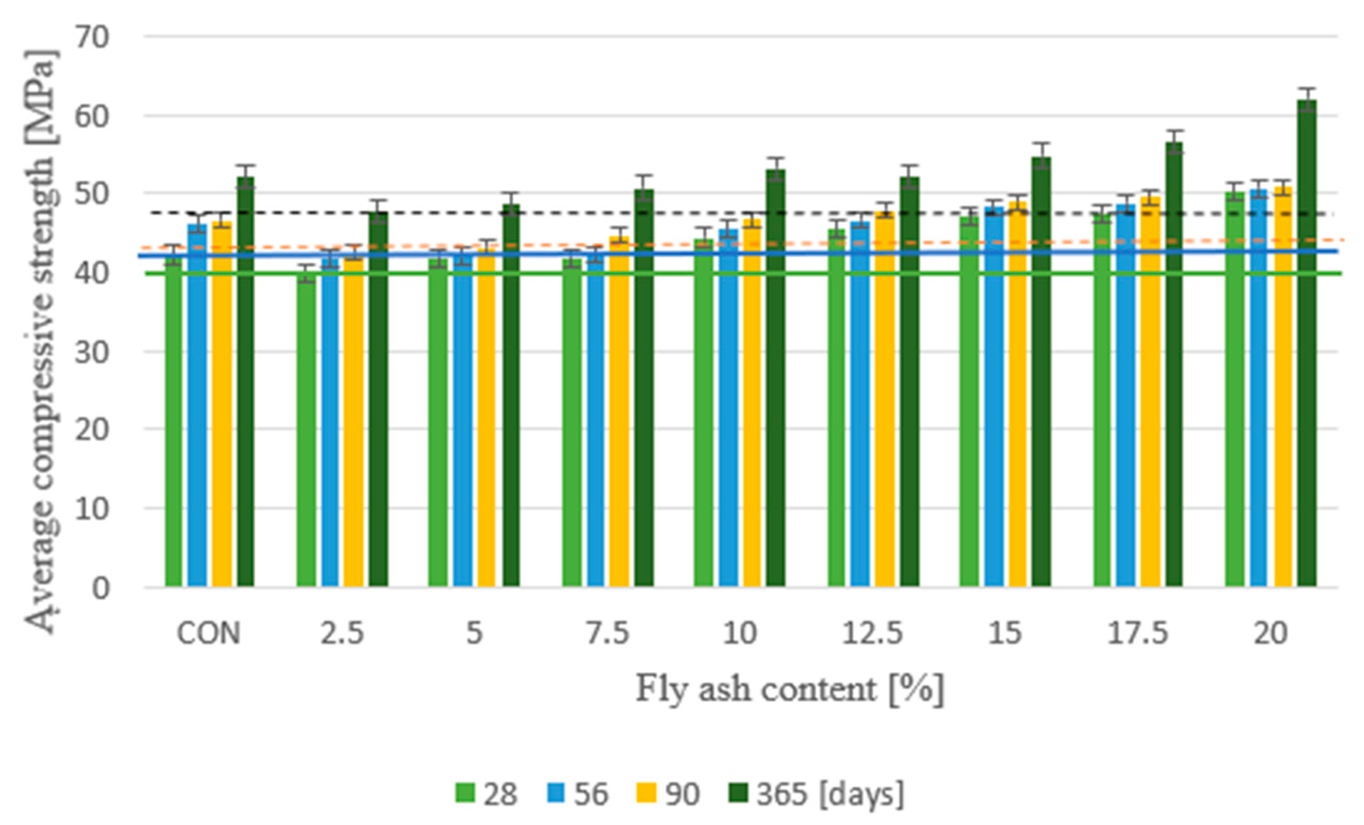 Buildings 13 01838 g004