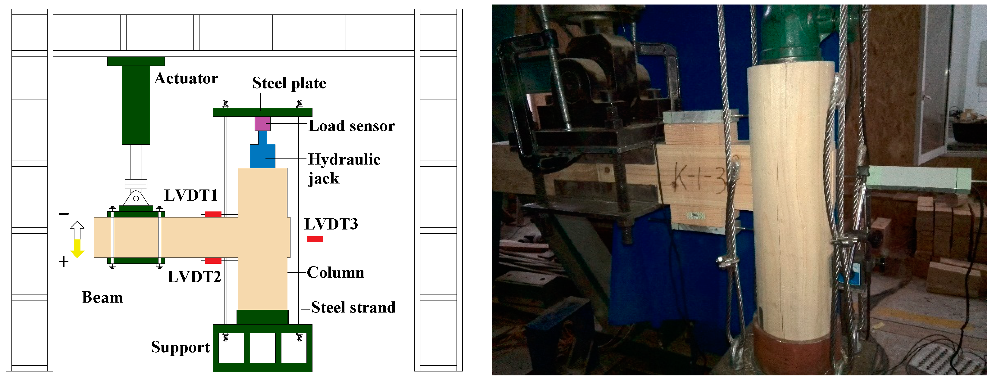 Buildings 13 01839 g012