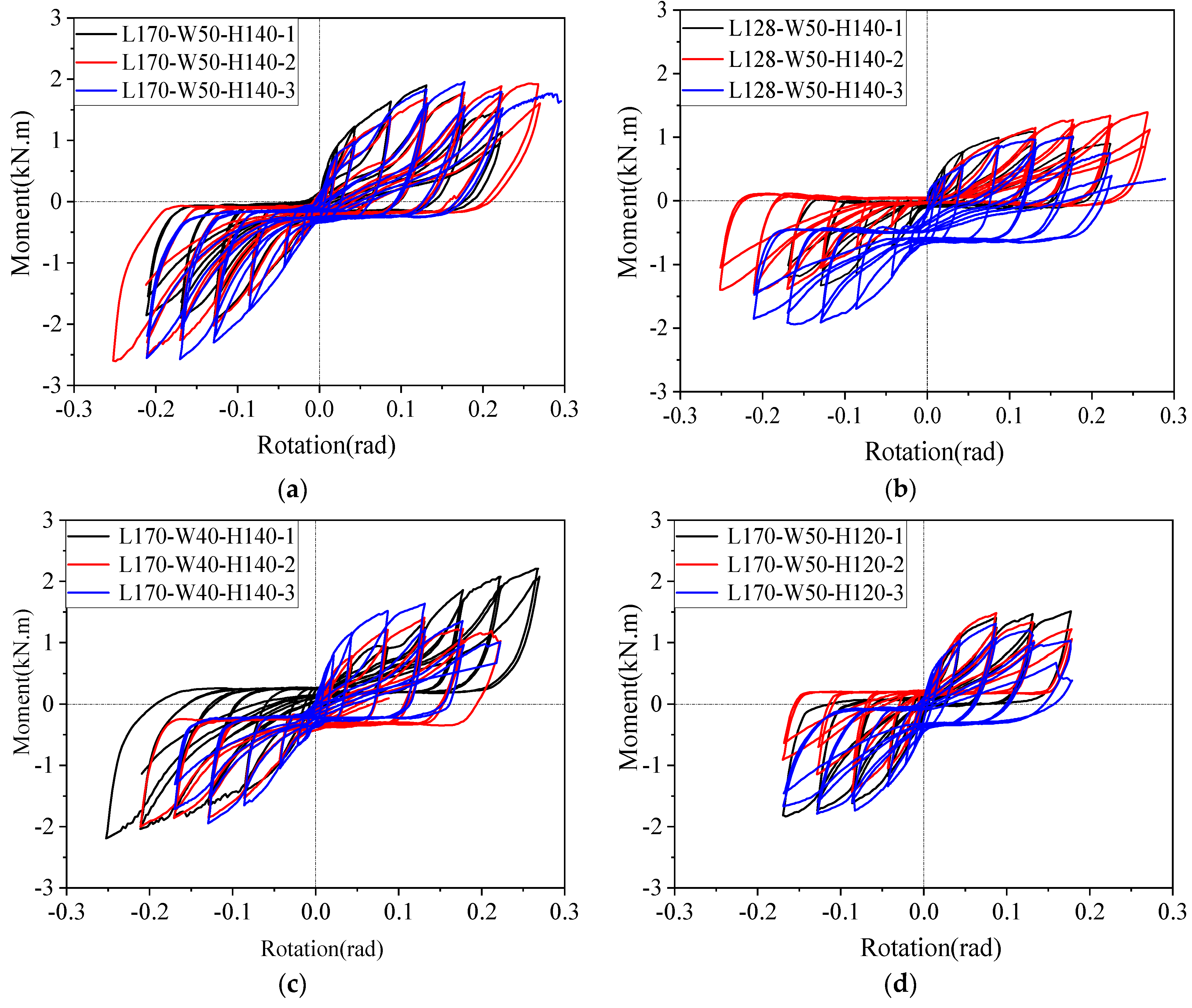 Buildings 13 01839 g015