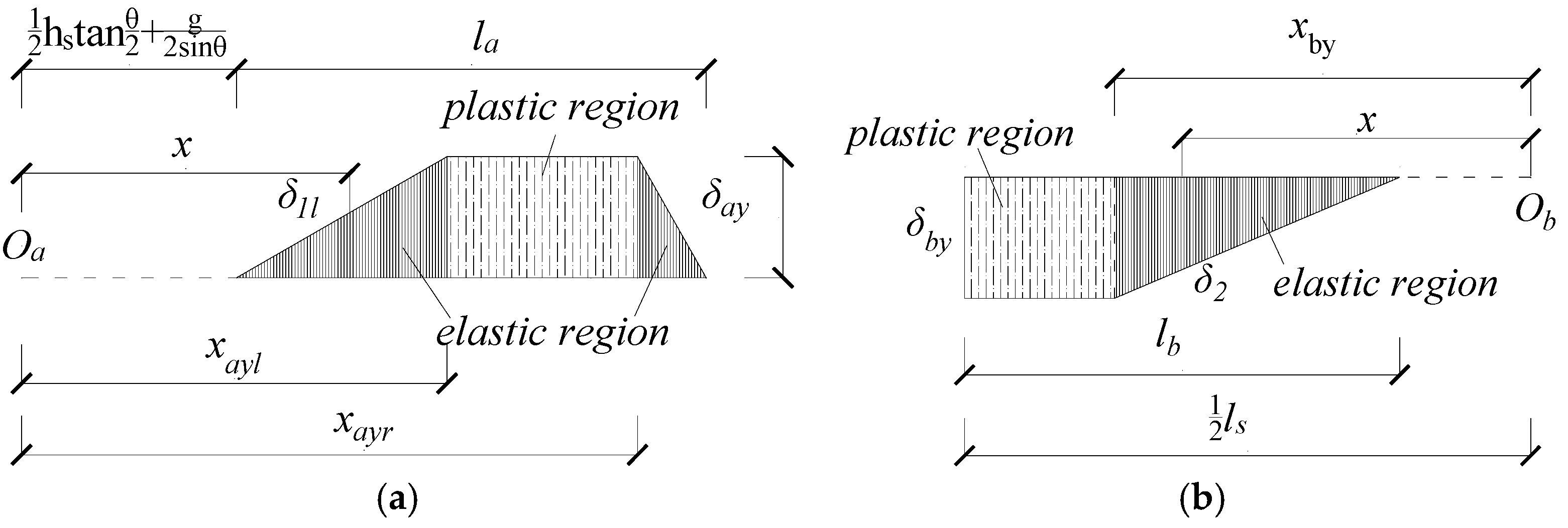 Buildings 13 01839 g022