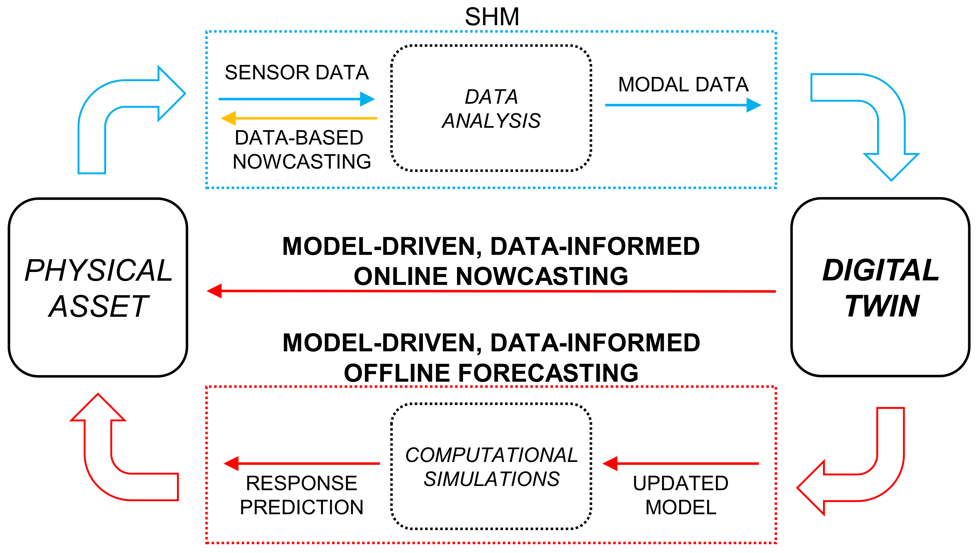 Buildings 13 01840 g001